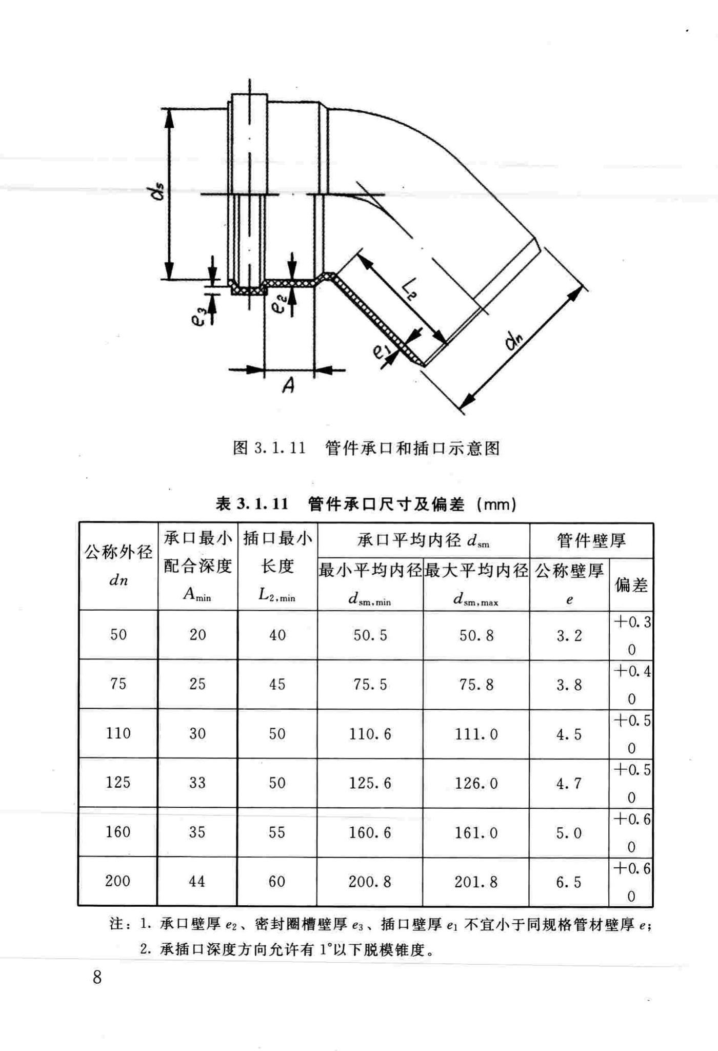 DBJ/T13-186-2014--建筑排水聚丙烯静音管道工程技术规程