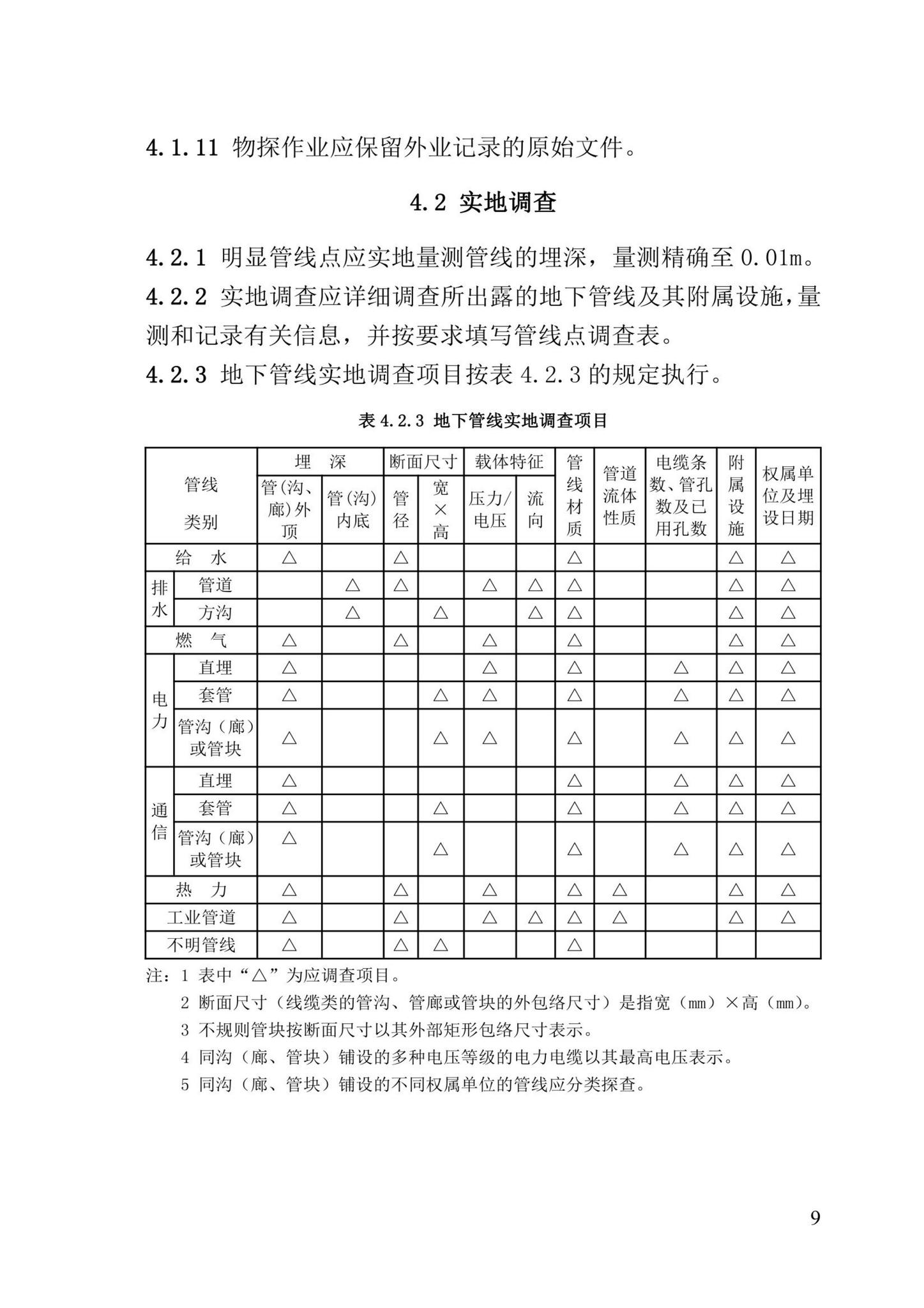 DBJ/T13-204-2021--福建省城市地下管线探测及信息化技术规程