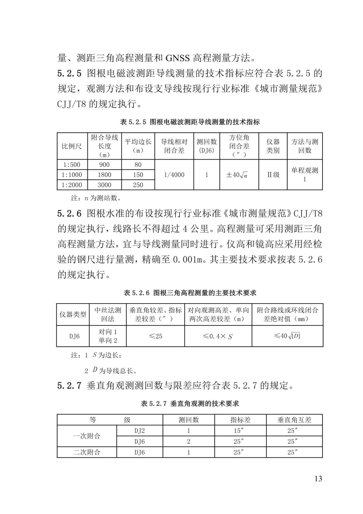 DBJ/T13-204-2021--福建省城市地下管线探测及信息化技术规程