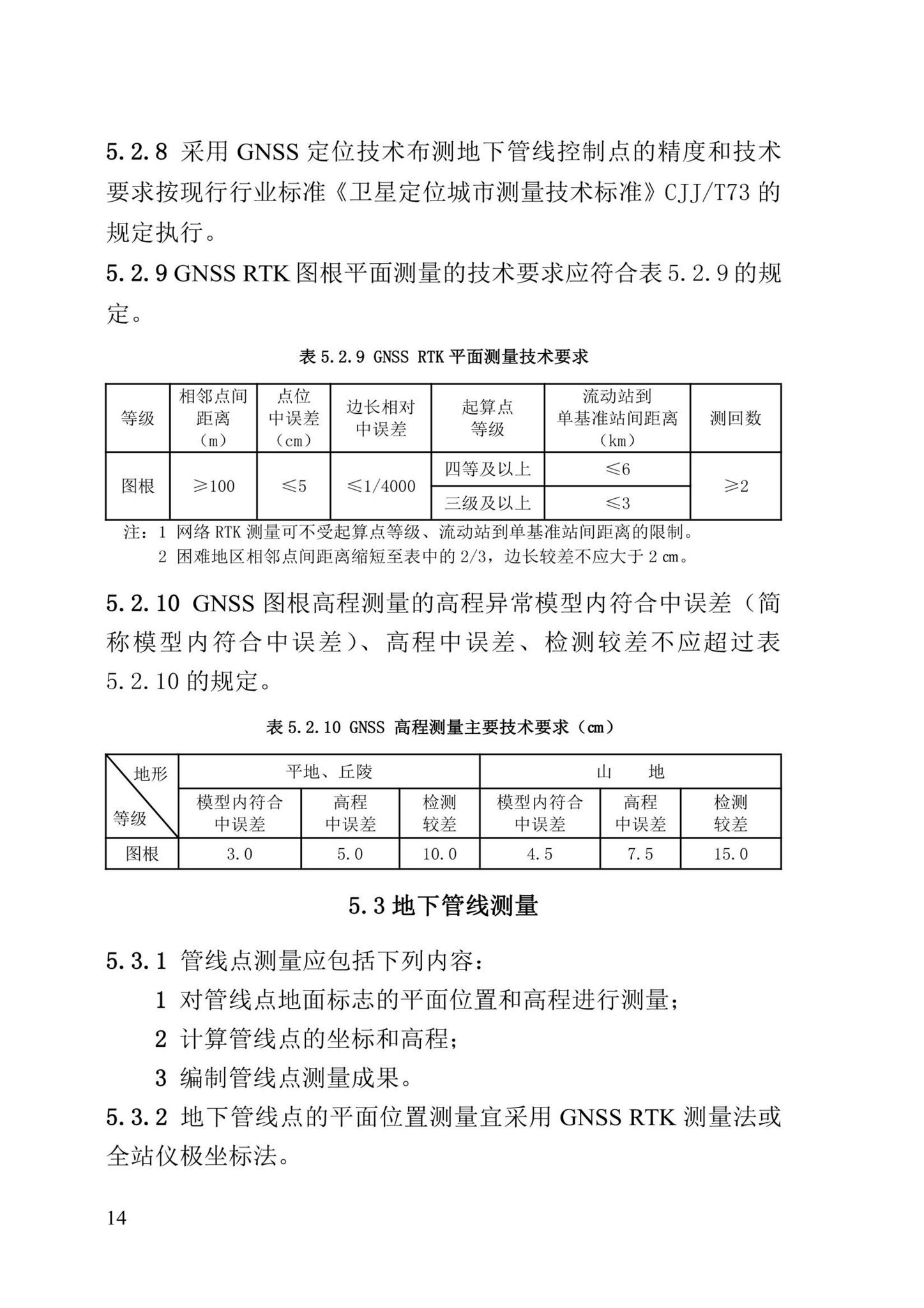 DBJ/T13-204-2021--福建省城市地下管线探测及信息化技术规程