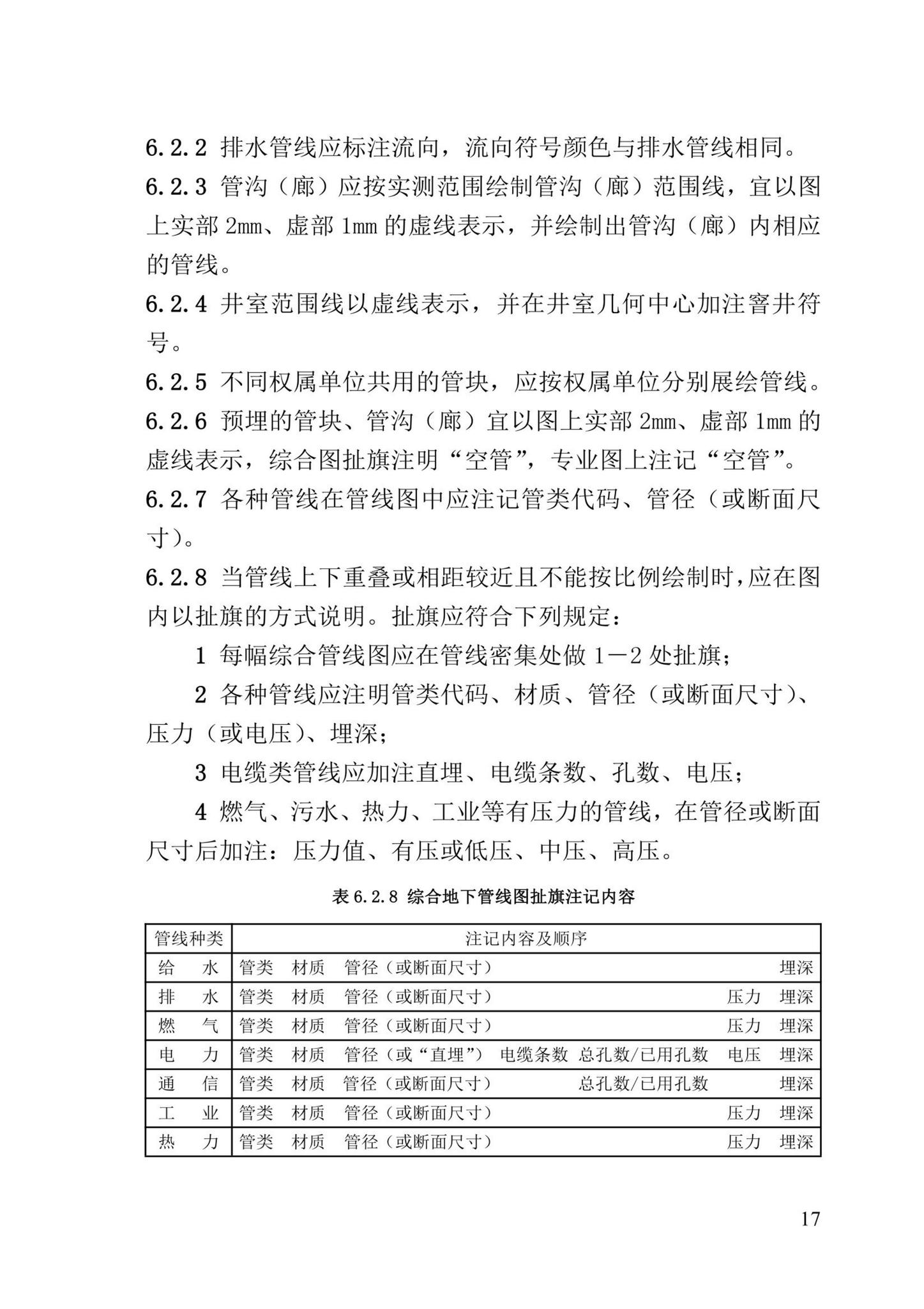 DBJ/T13-204-2021--福建省城市地下管线探测及信息化技术规程