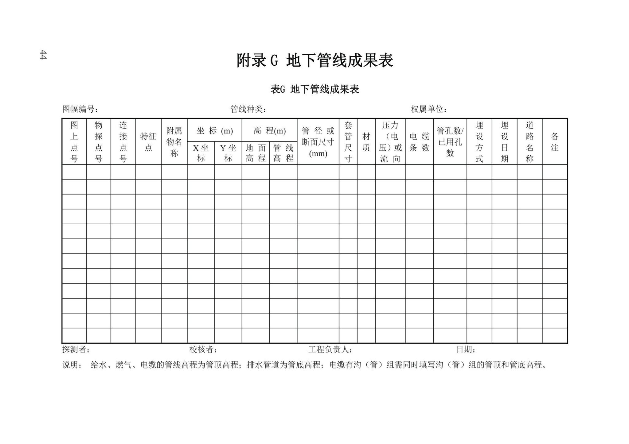 DBJ/T13-204-2021--福建省城市地下管线探测及信息化技术规程