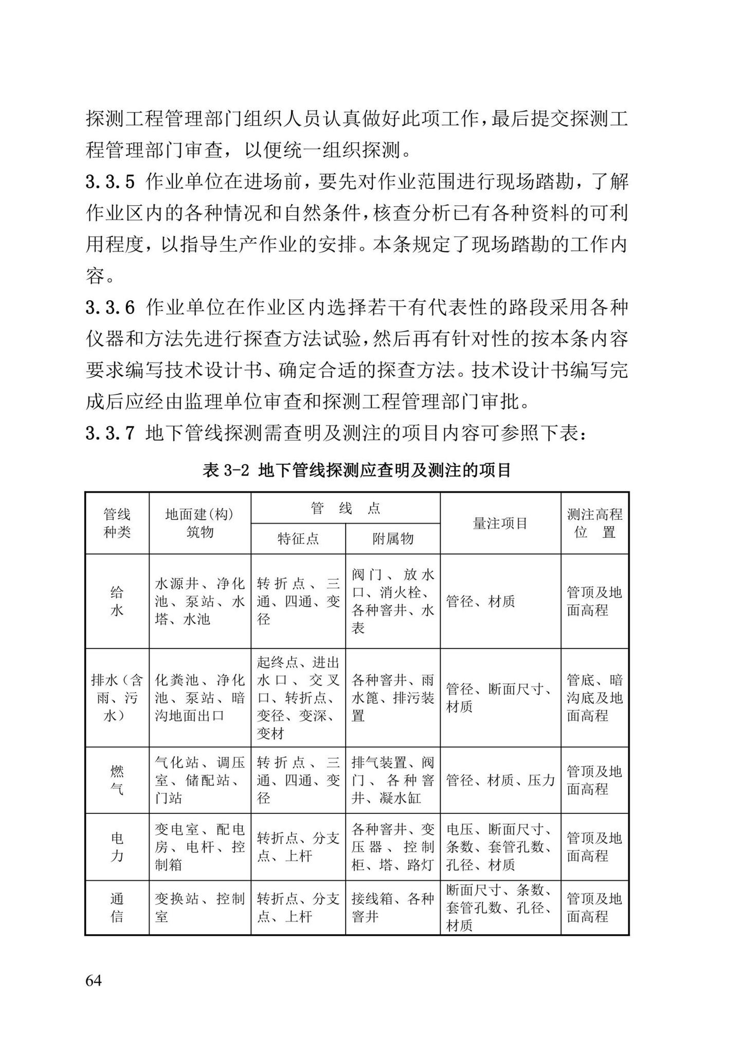 DBJ/T13-204-2021--福建省城市地下管线探测及信息化技术规程