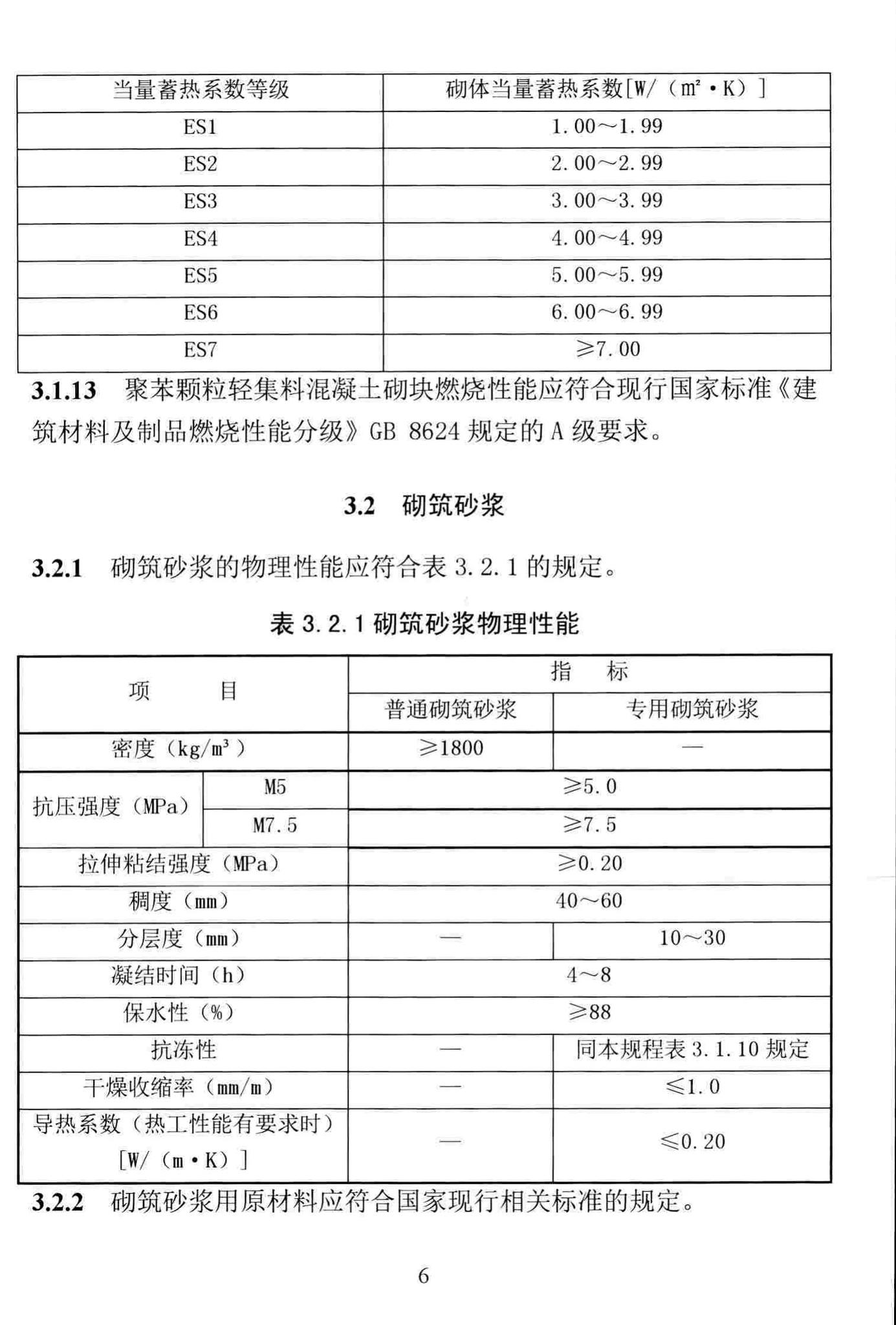 DBJ/T13-232-2016--福建省聚苯颗粒轻集料混凝土砌块墙体应用技术规程