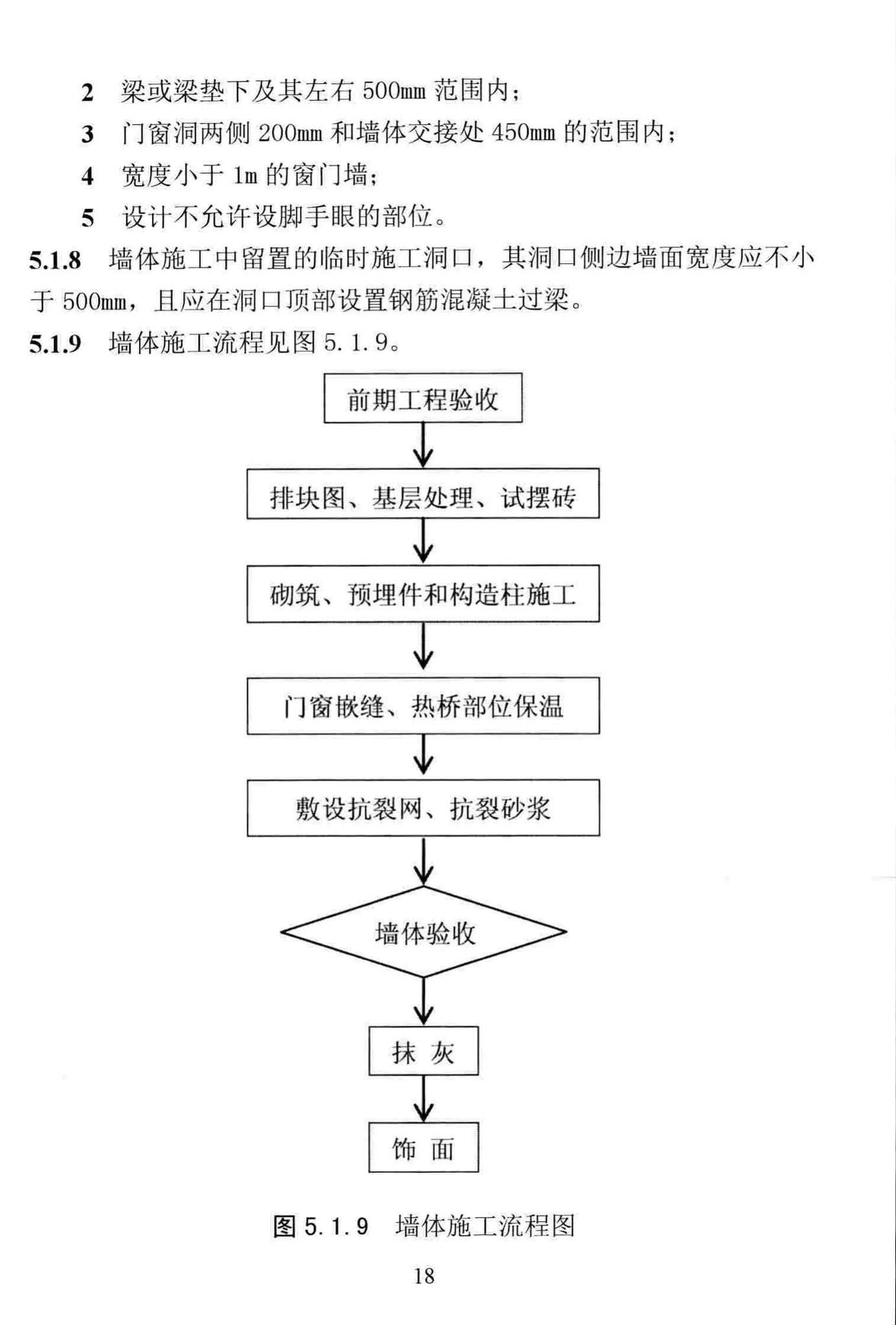 DBJ/T13-232-2016--福建省聚苯颗粒轻集料混凝土砌块墙体应用技术规程