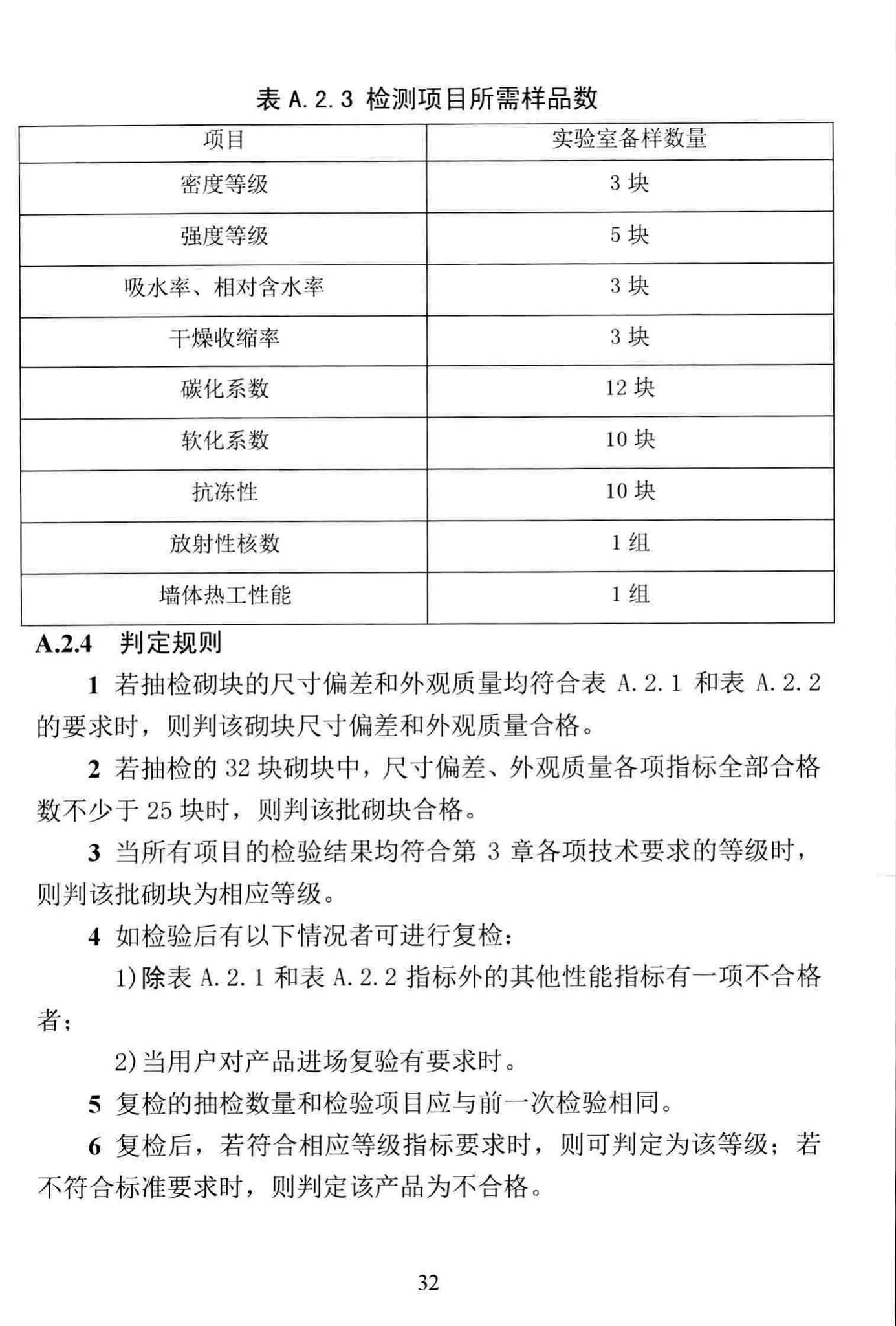 DBJ/T13-232-2016--福建省聚苯颗粒轻集料混凝土砌块墙体应用技术规程