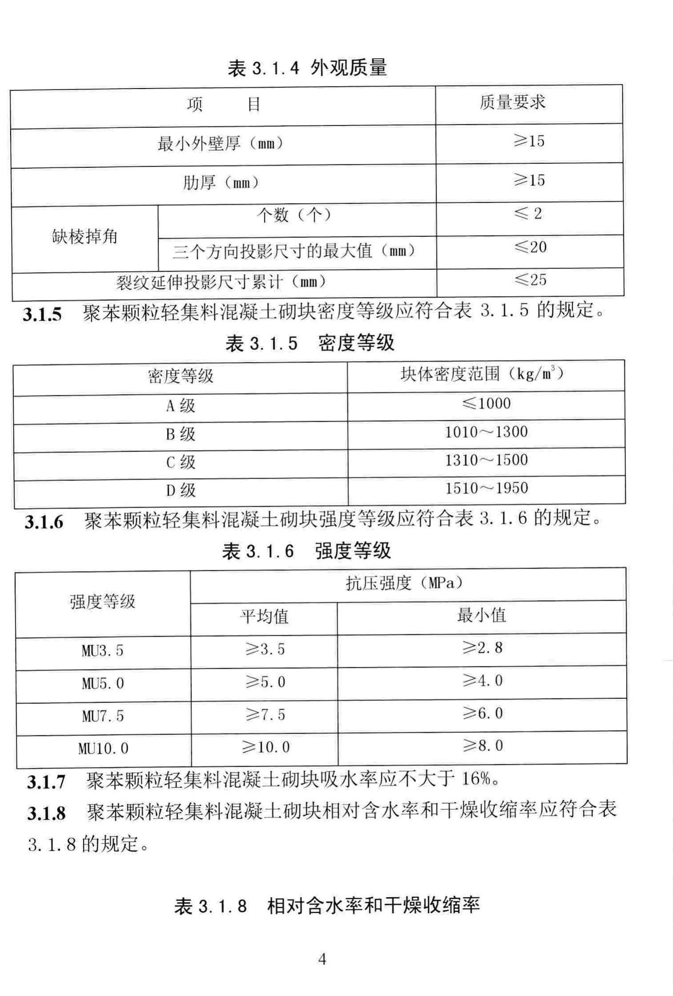 DBJ/T13-232-2016--福建省聚苯颗粒轻集料混凝土砌块墙体应用技术规程