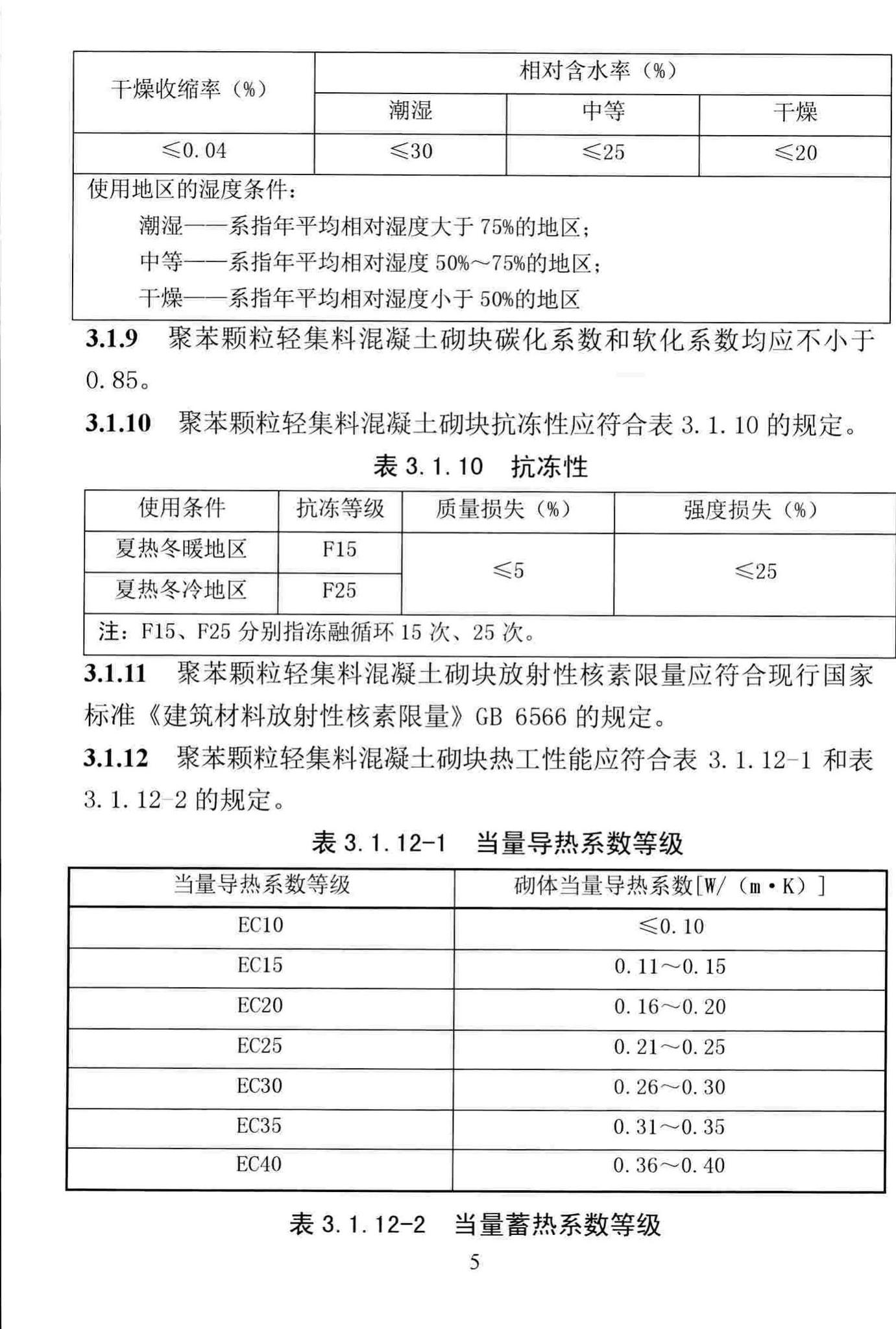 DBJ/T13-232-2016--福建省聚苯颗粒轻集料混凝土砌块墙体应用技术规程