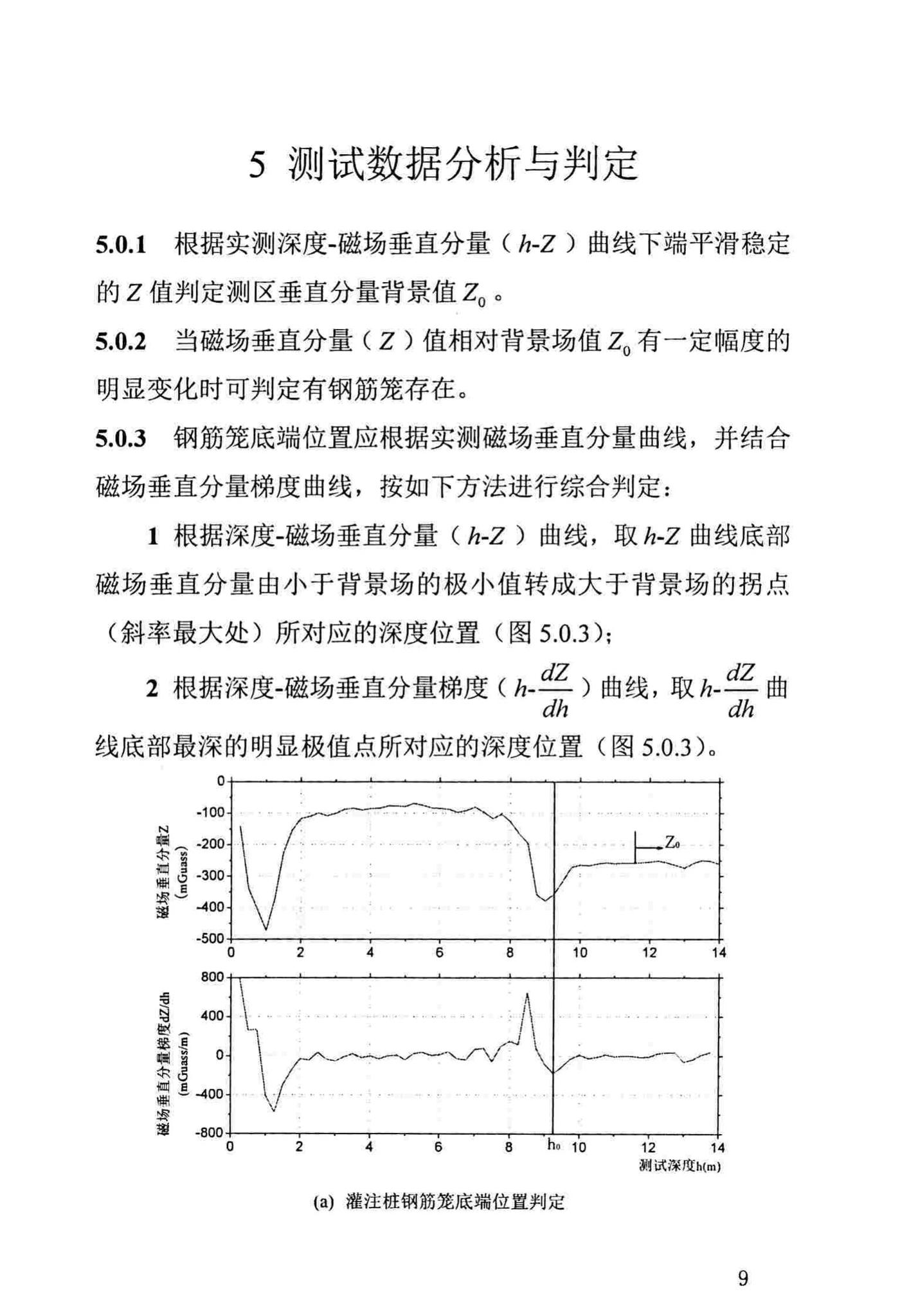 DBJ/T13-235-2016--福建省磁测井法测试基桩钢筋笼长度技术规程