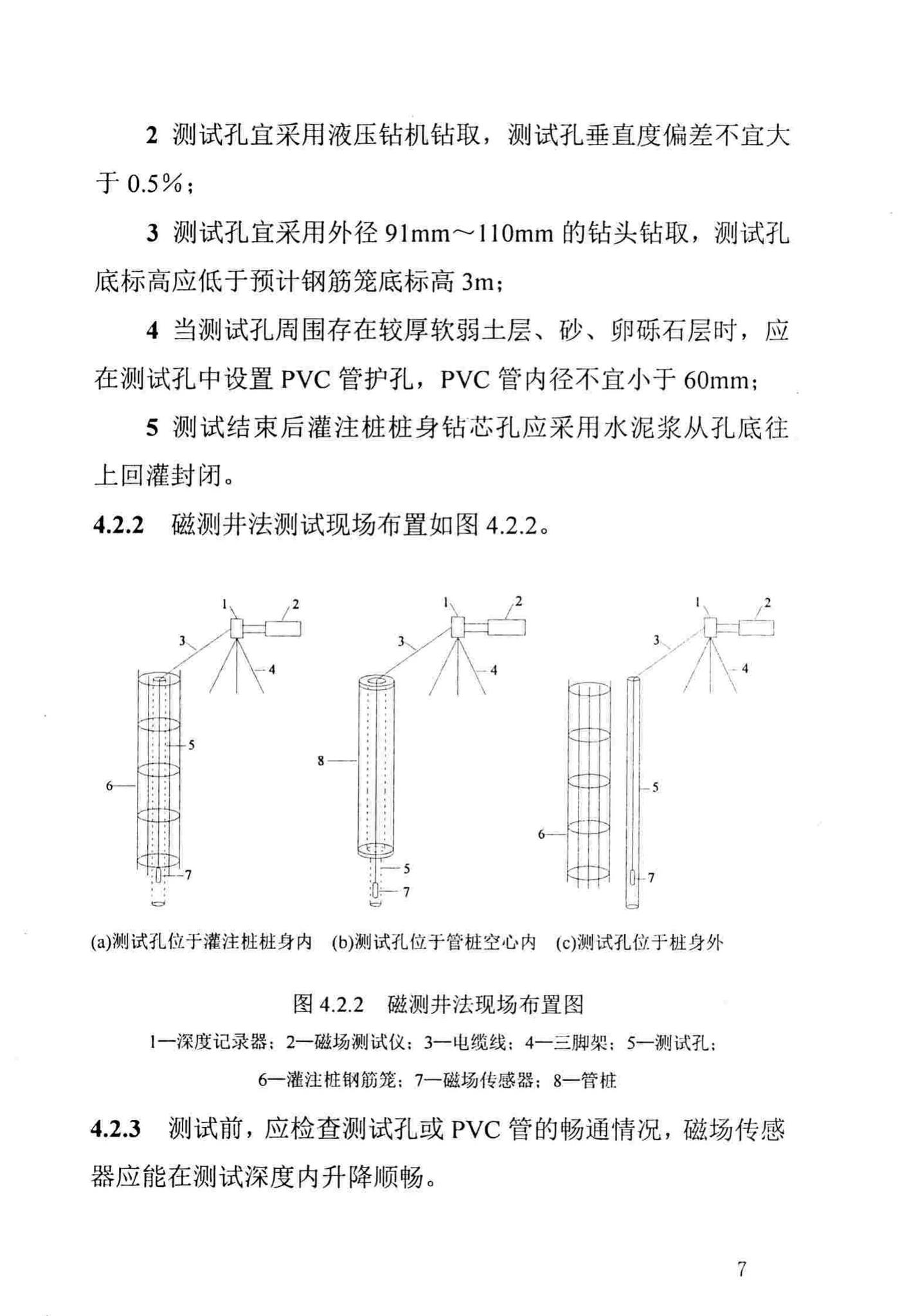 DBJ/T13-235-2016--福建省磁测井法测试基桩钢筋笼长度技术规程