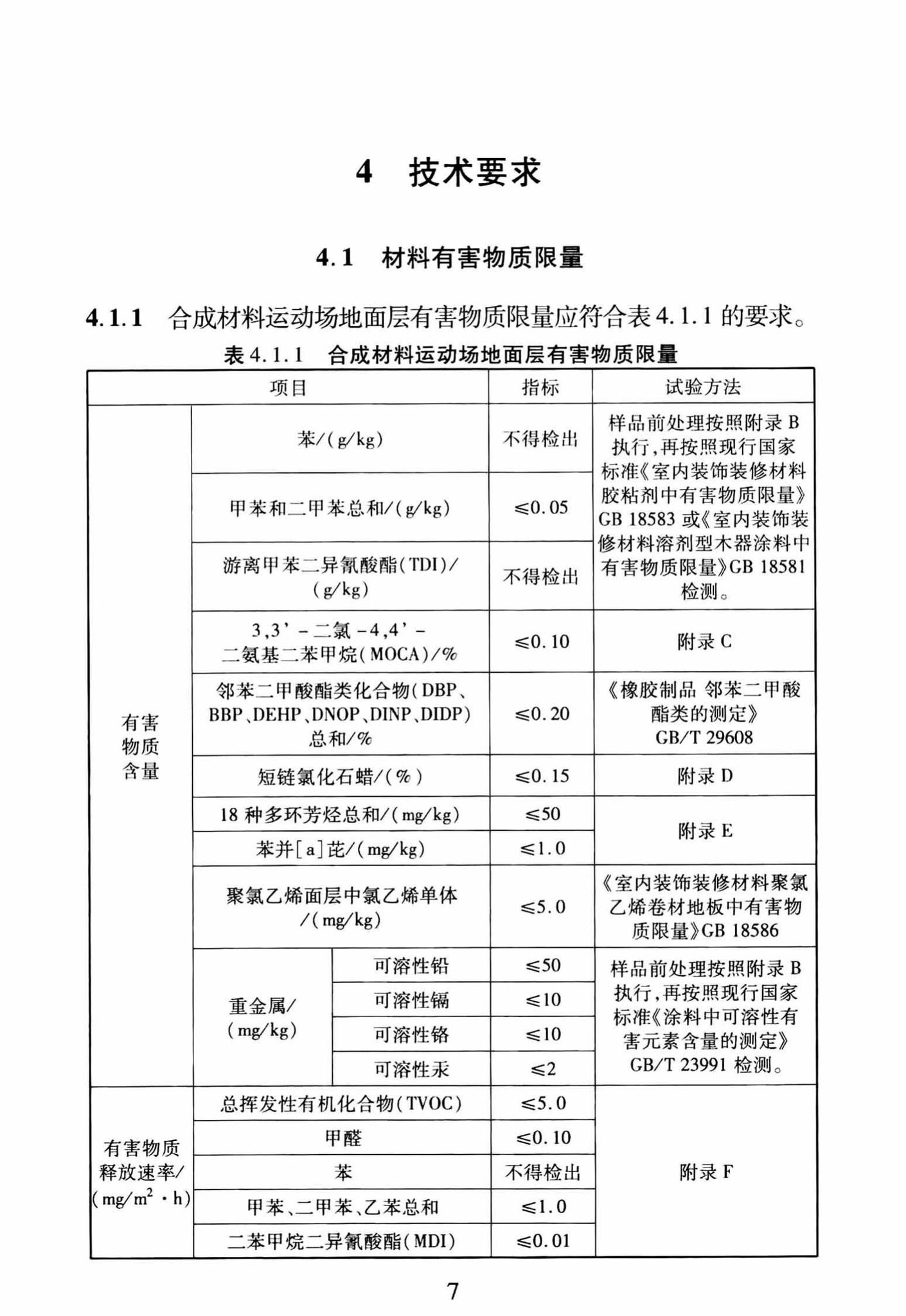 DBJ/T13-250-2016--福建省合成材料运动场地面层应用技术规程