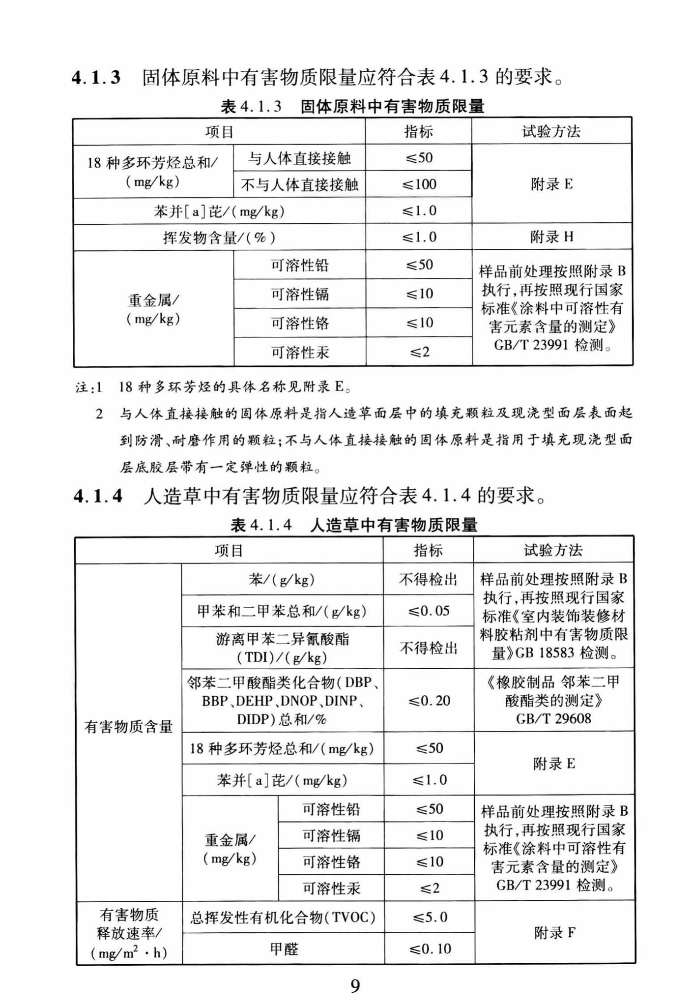 DBJ/T13-250-2016--福建省合成材料运动场地面层应用技术规程