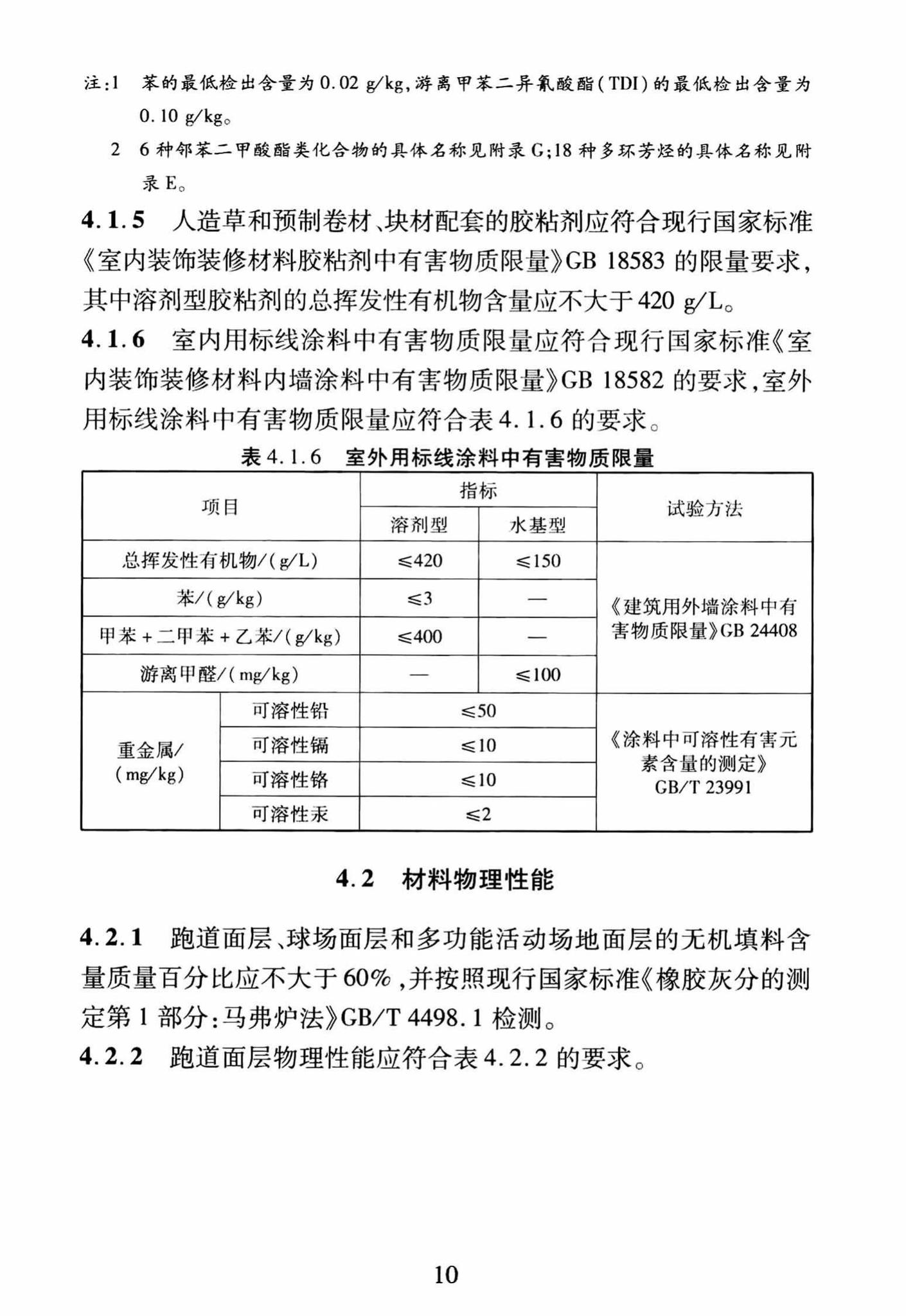 DBJ/T13-250-2016--福建省合成材料运动场地面层应用技术规程