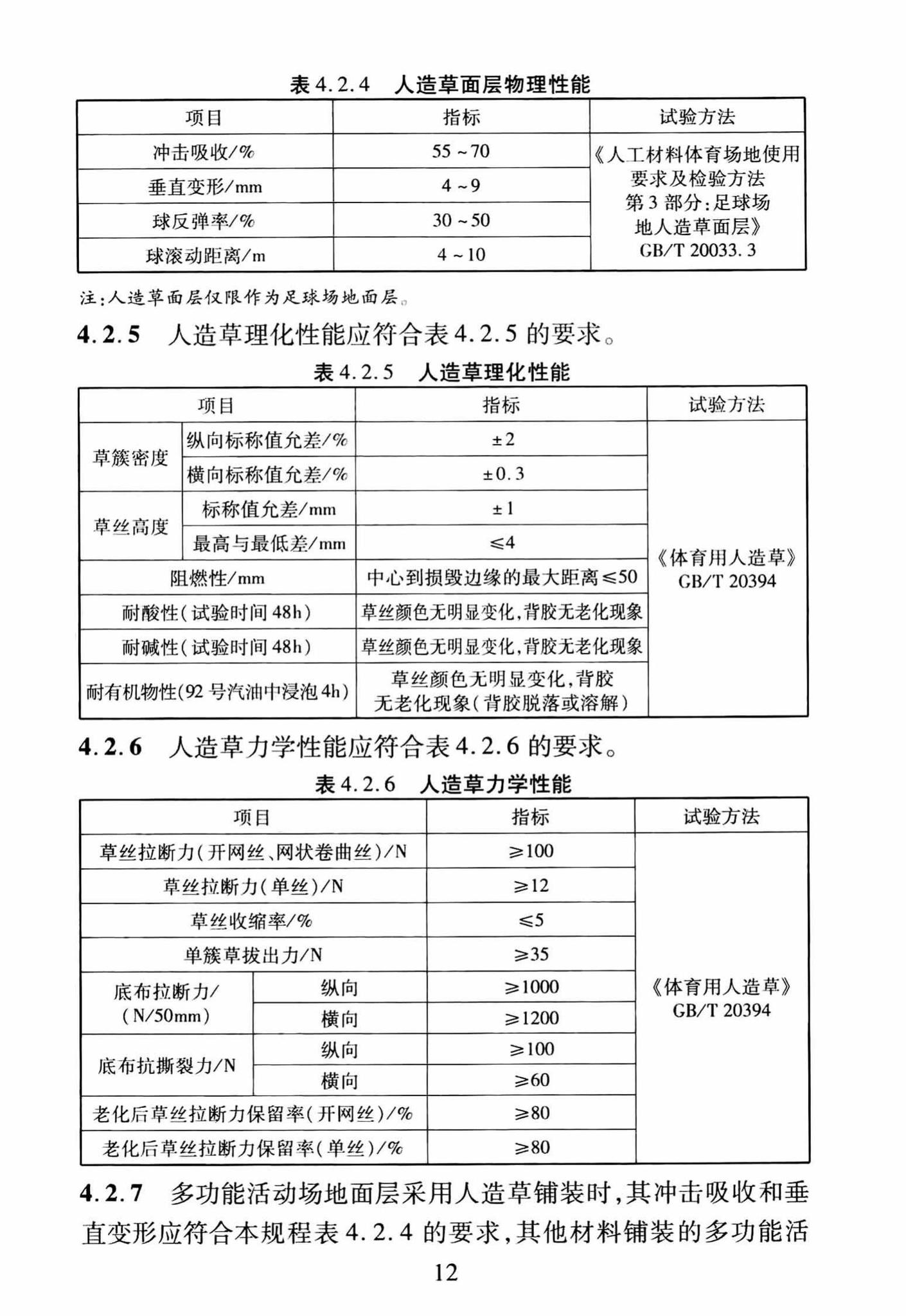 DBJ/T13-250-2016--福建省合成材料运动场地面层应用技术规程