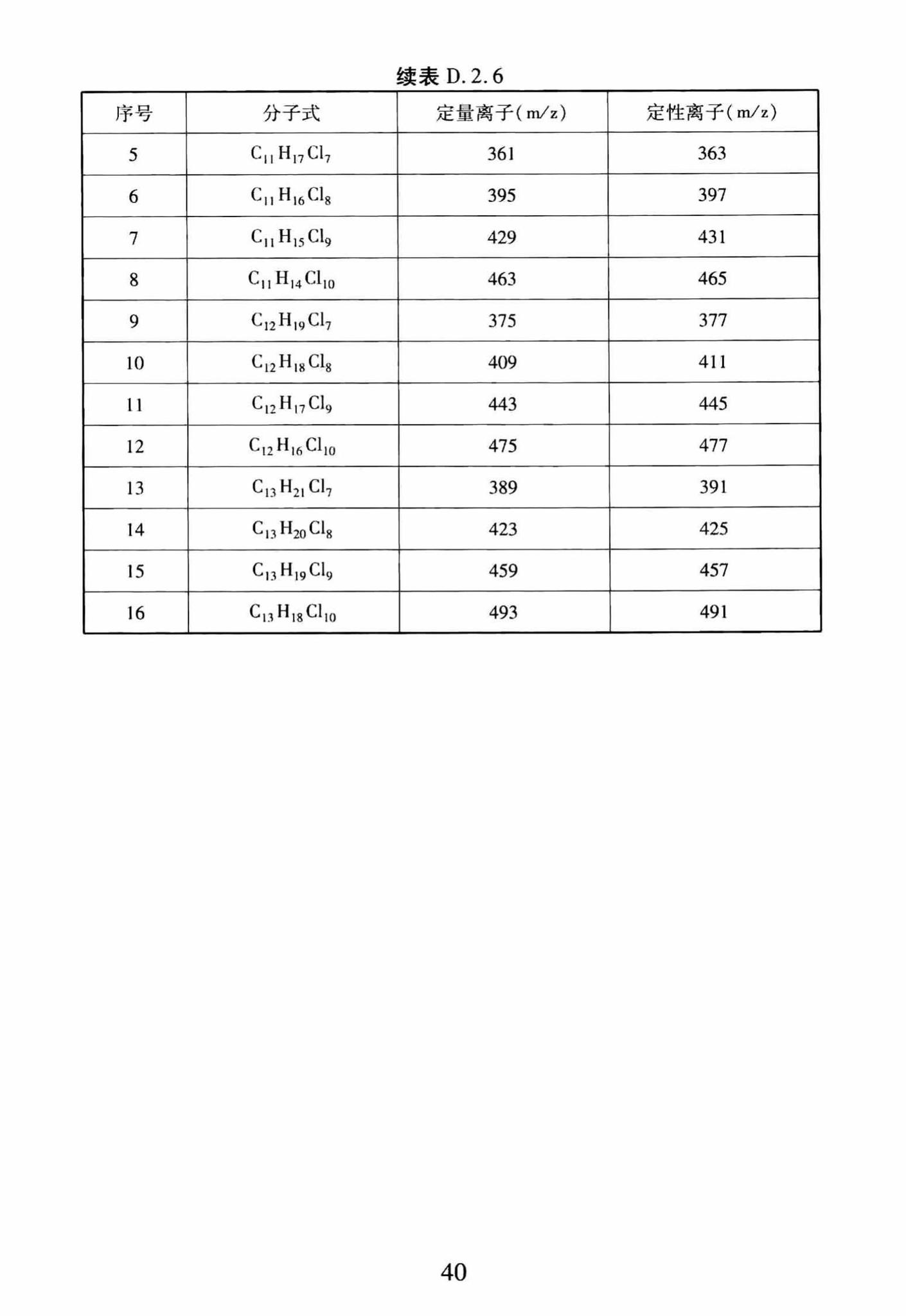 DBJ/T13-250-2016--福建省合成材料运动场地面层应用技术规程