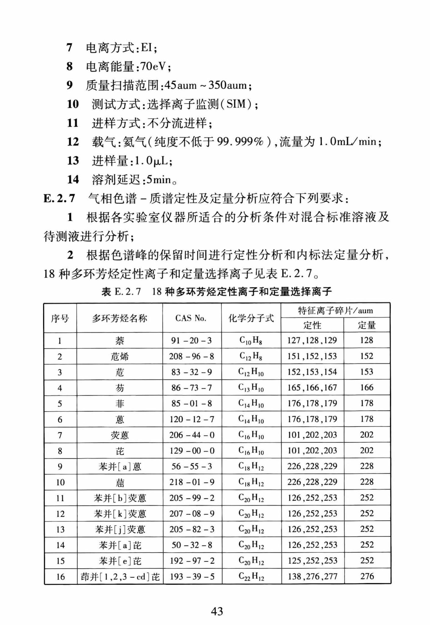 DBJ/T13-250-2016--福建省合成材料运动场地面层应用技术规程