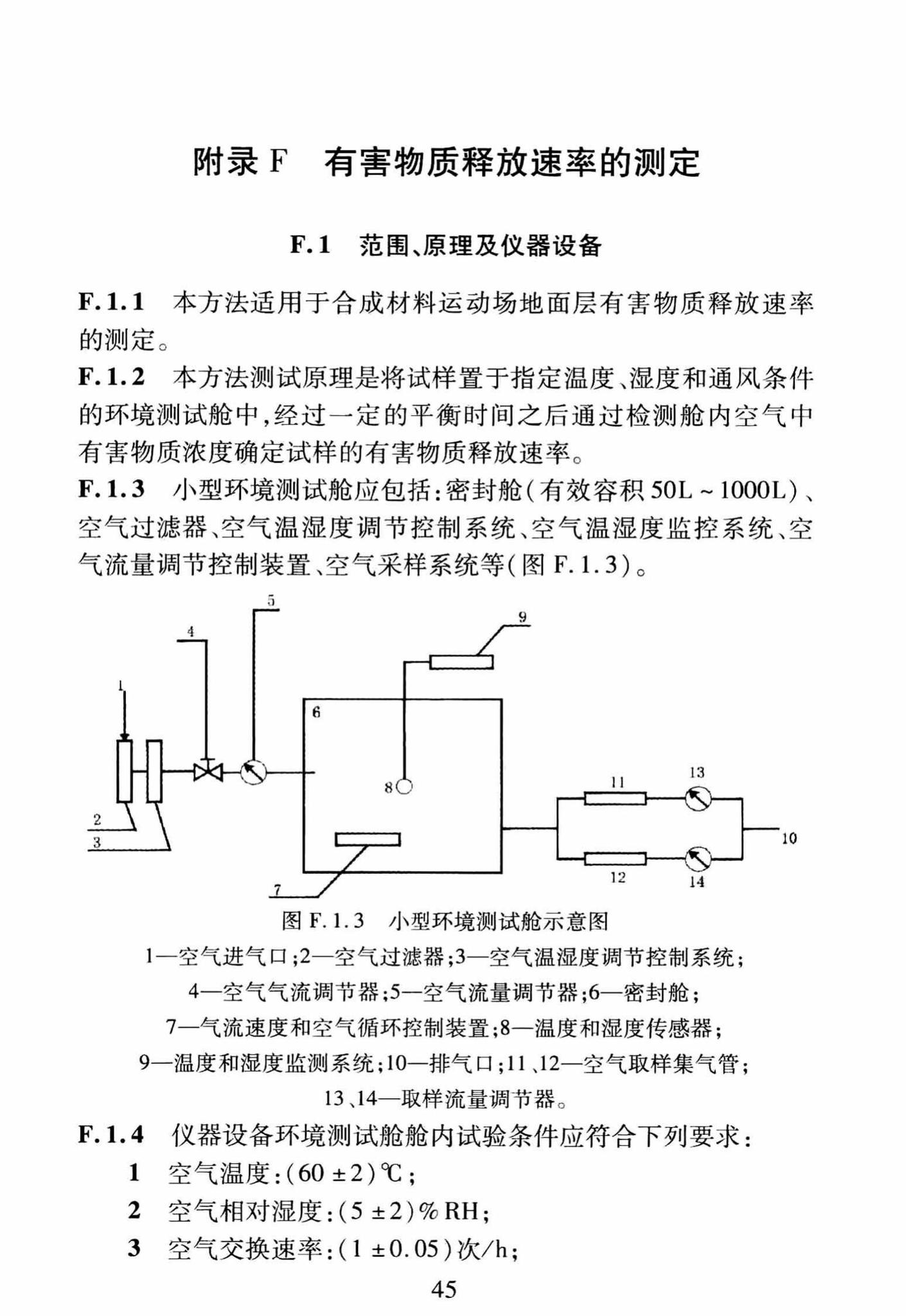 DBJ/T13-250-2016--福建省合成材料运动场地面层应用技术规程