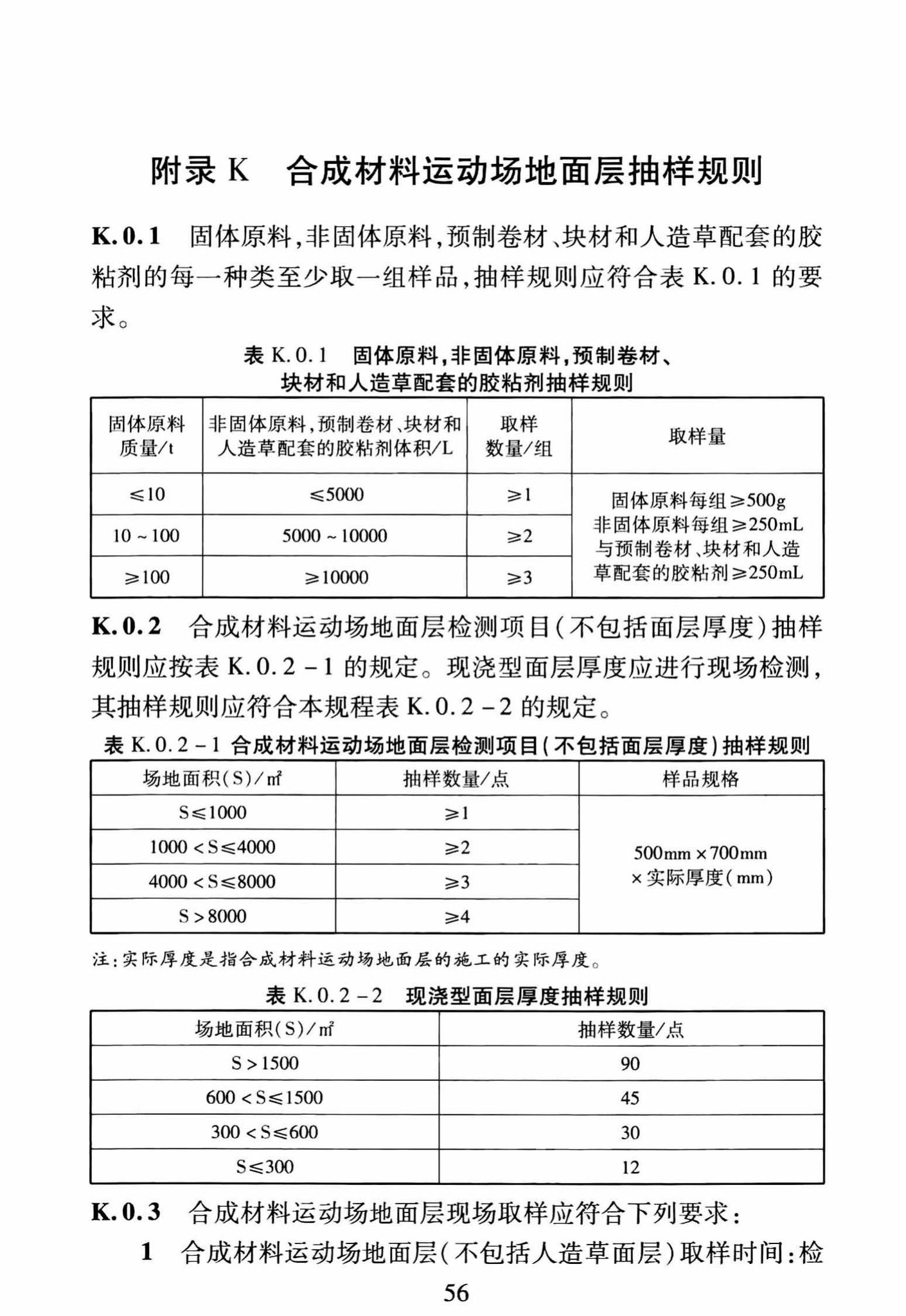 DBJ/T13-250-2016--福建省合成材料运动场地面层应用技术规程