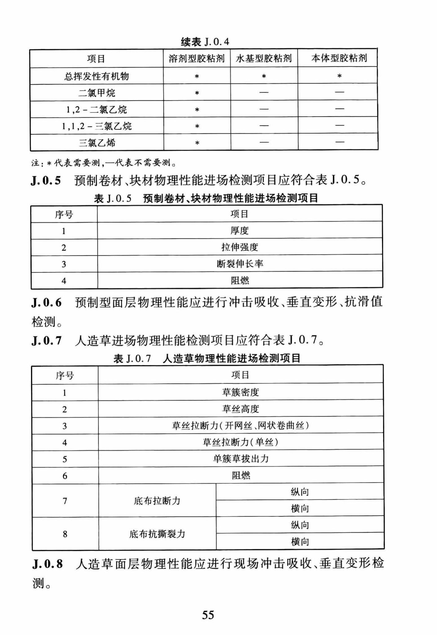 DBJ/T13-250-2016--福建省合成材料运动场地面层应用技术规程