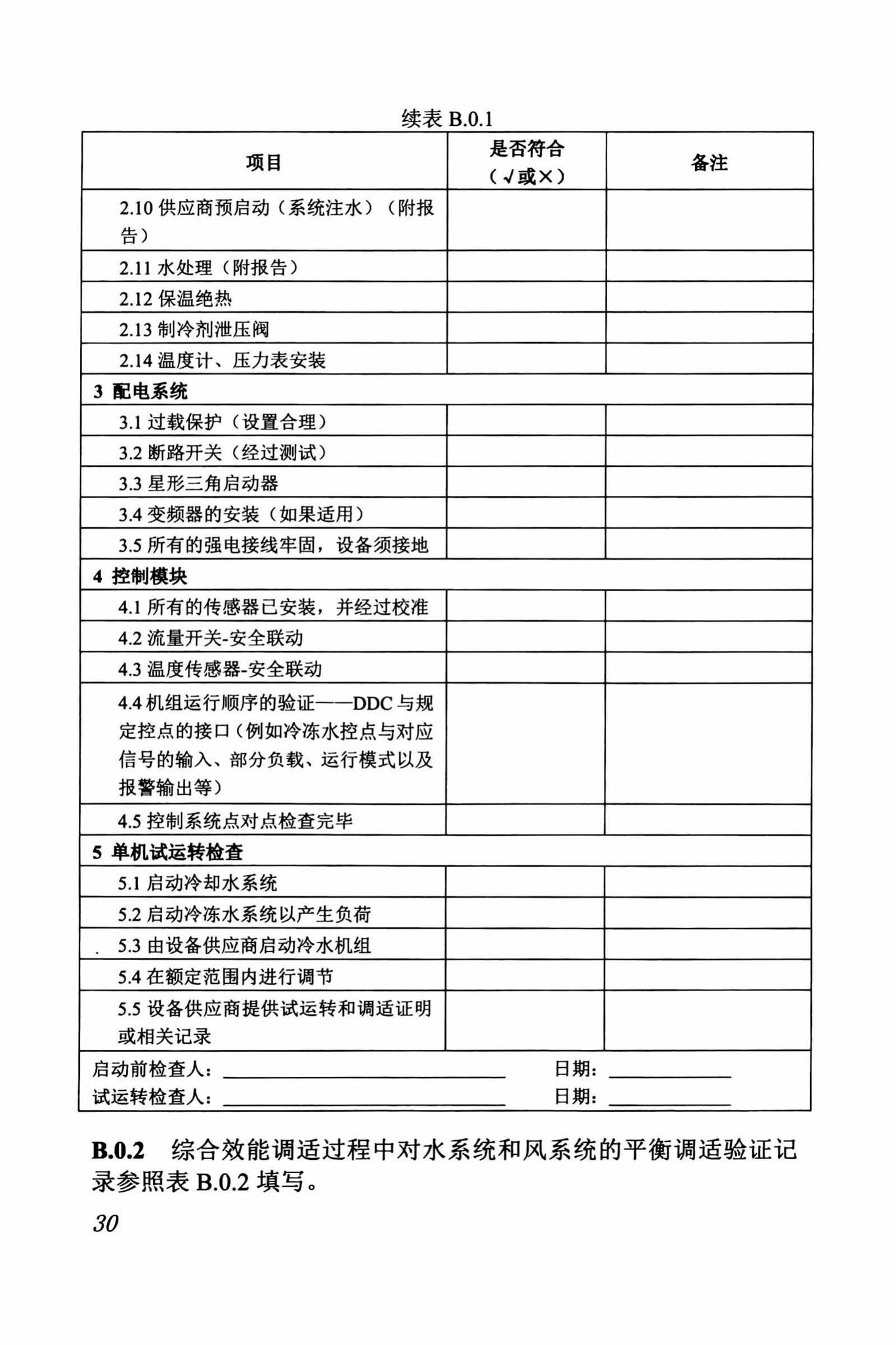 DBJ/T13-263-2017--福建省绿色建筑运行维护技术规程