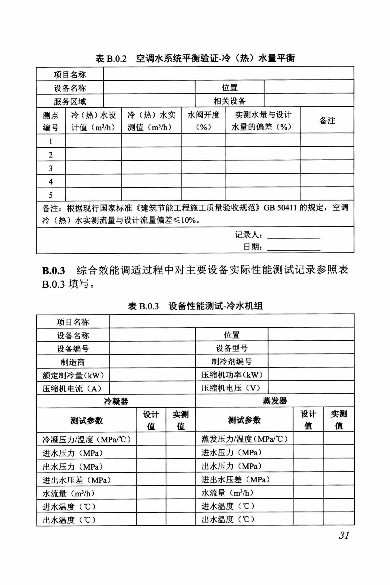 DBJ/T13-263-2017--福建省绿色建筑运行维护技术规程