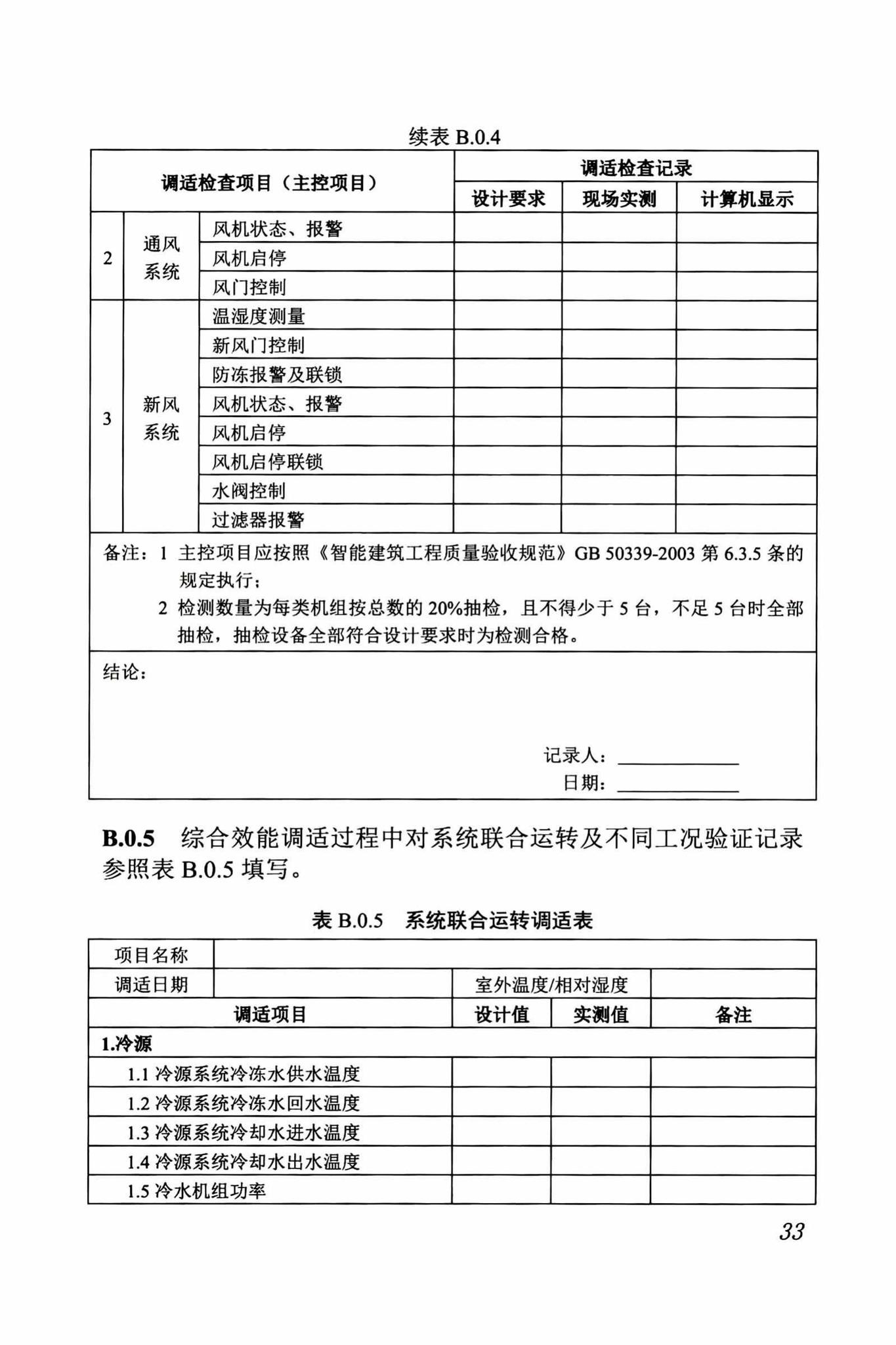 DBJ/T13-263-2017--福建省绿色建筑运行维护技术规程