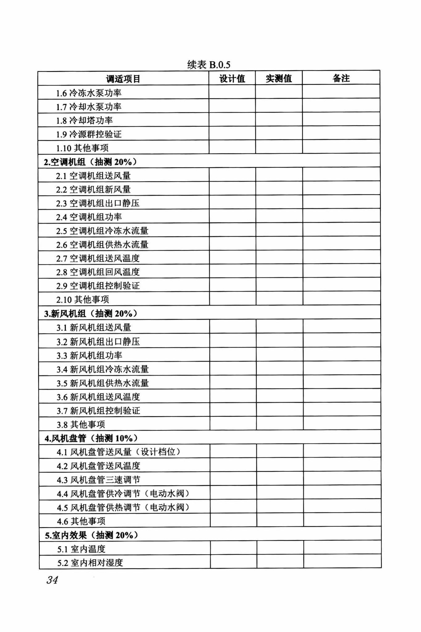 DBJ/T13-263-2017--福建省绿色建筑运行维护技术规程