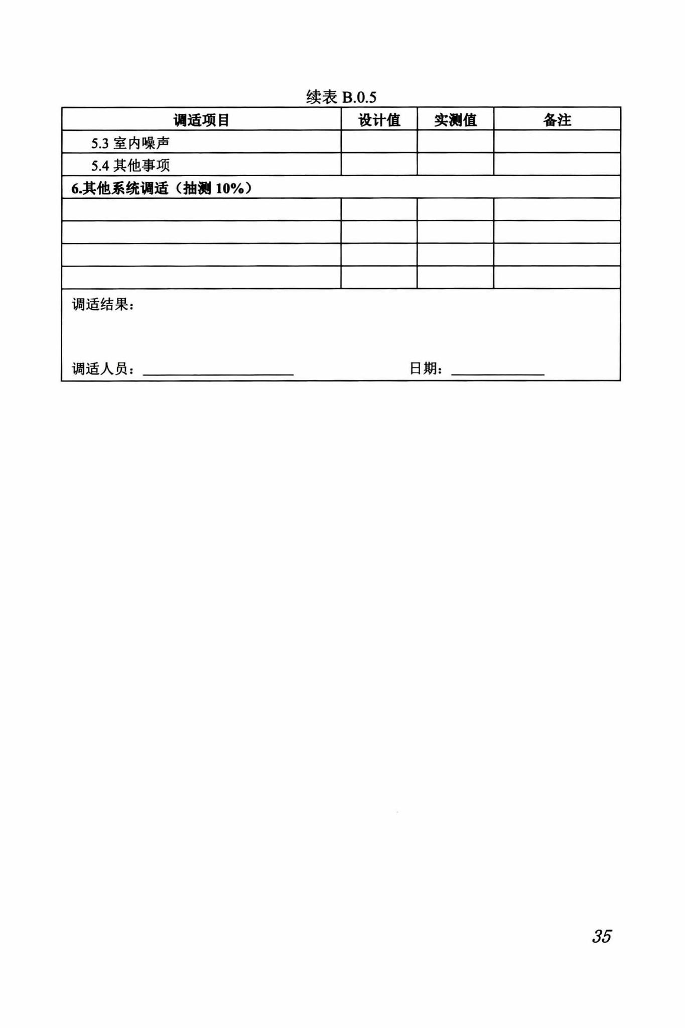 DBJ/T13-263-2017--福建省绿色建筑运行维护技术规程