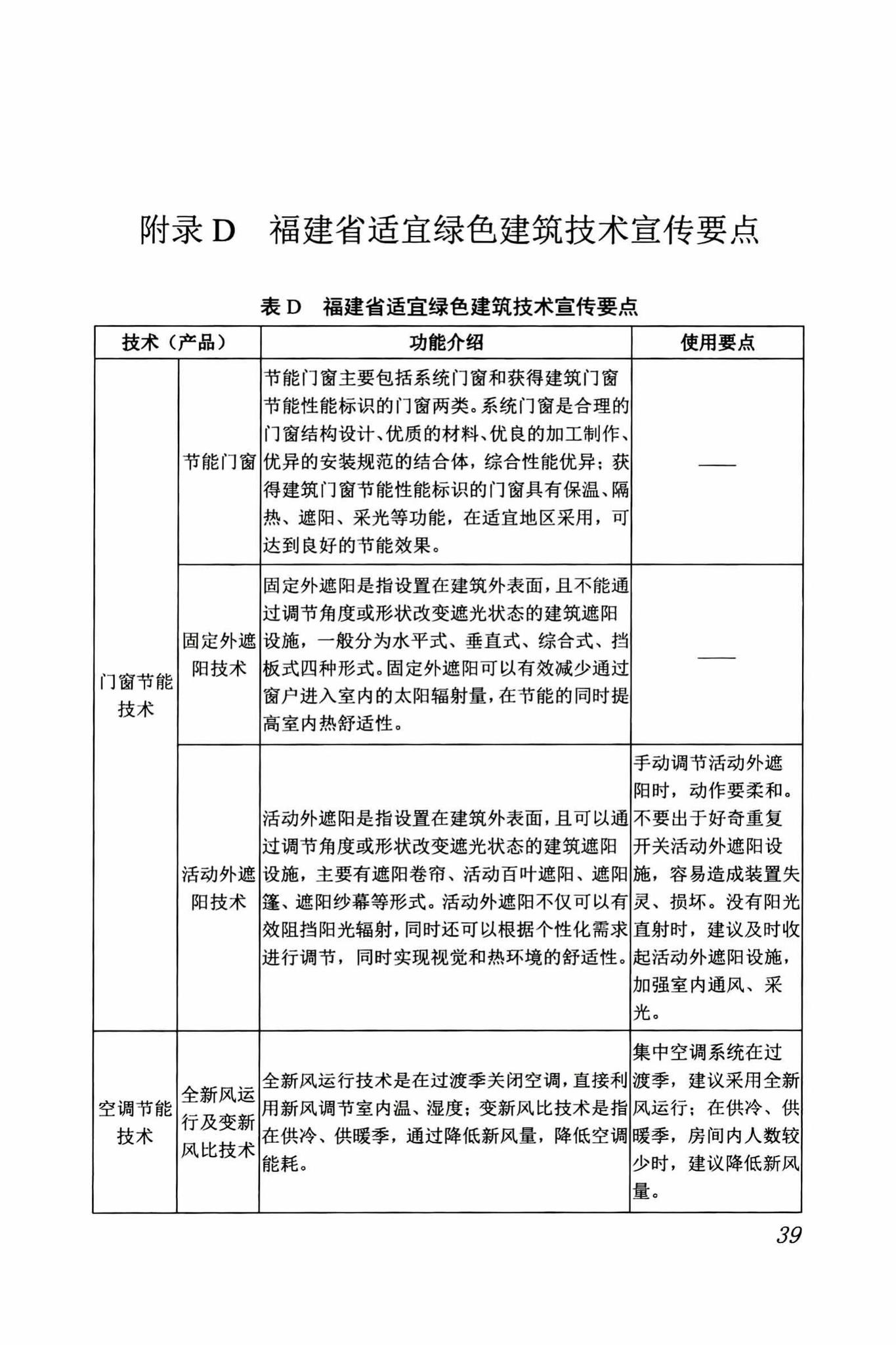 DBJ/T13-263-2017--福建省绿色建筑运行维护技术规程