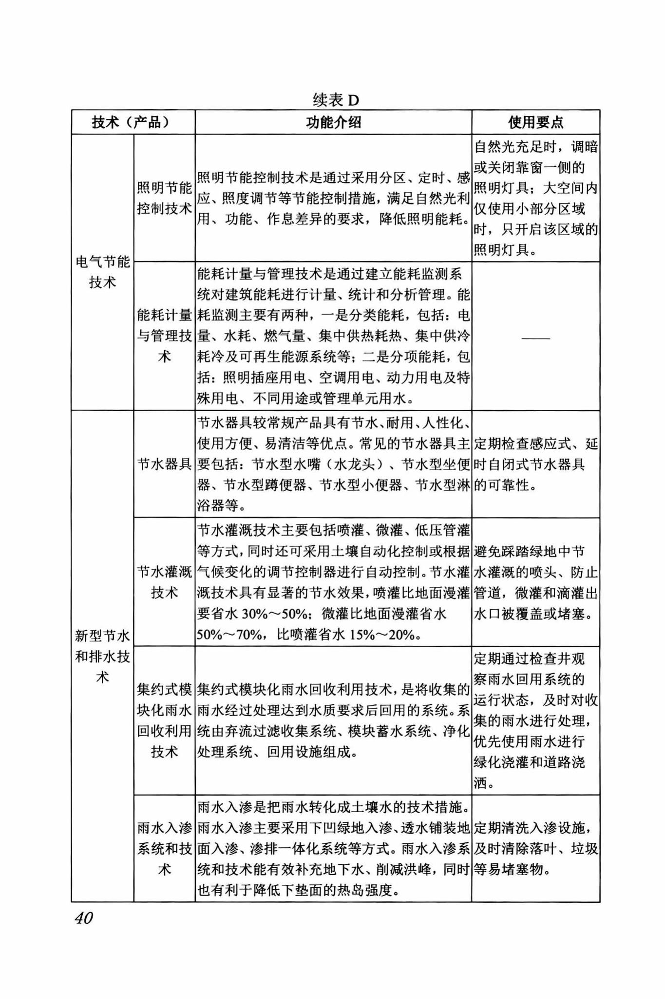 DBJ/T13-263-2017--福建省绿色建筑运行维护技术规程