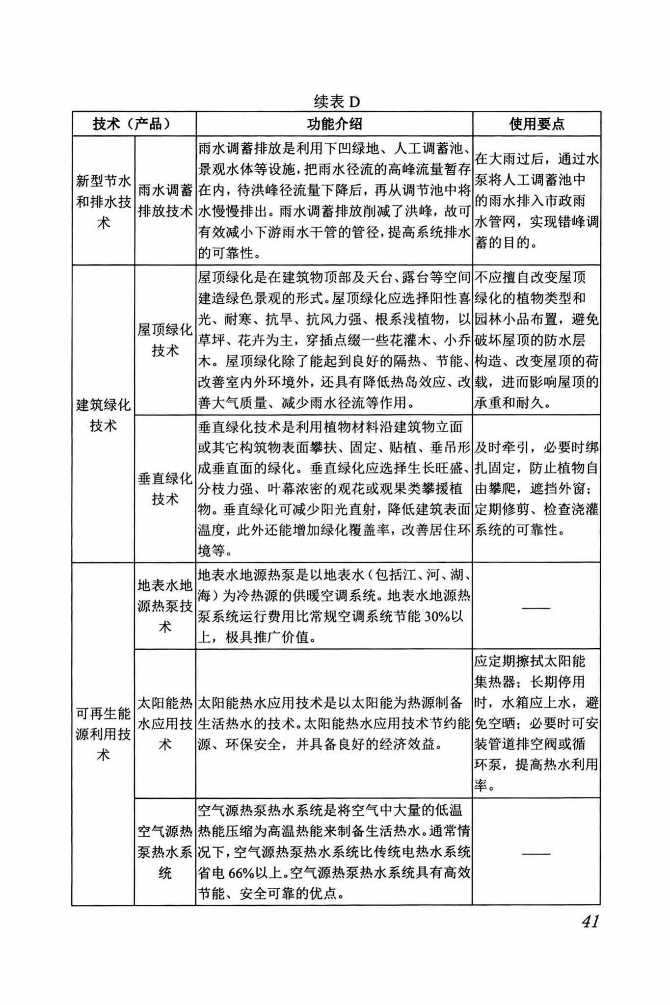 DBJ/T13-263-2017--福建省绿色建筑运行维护技术规程