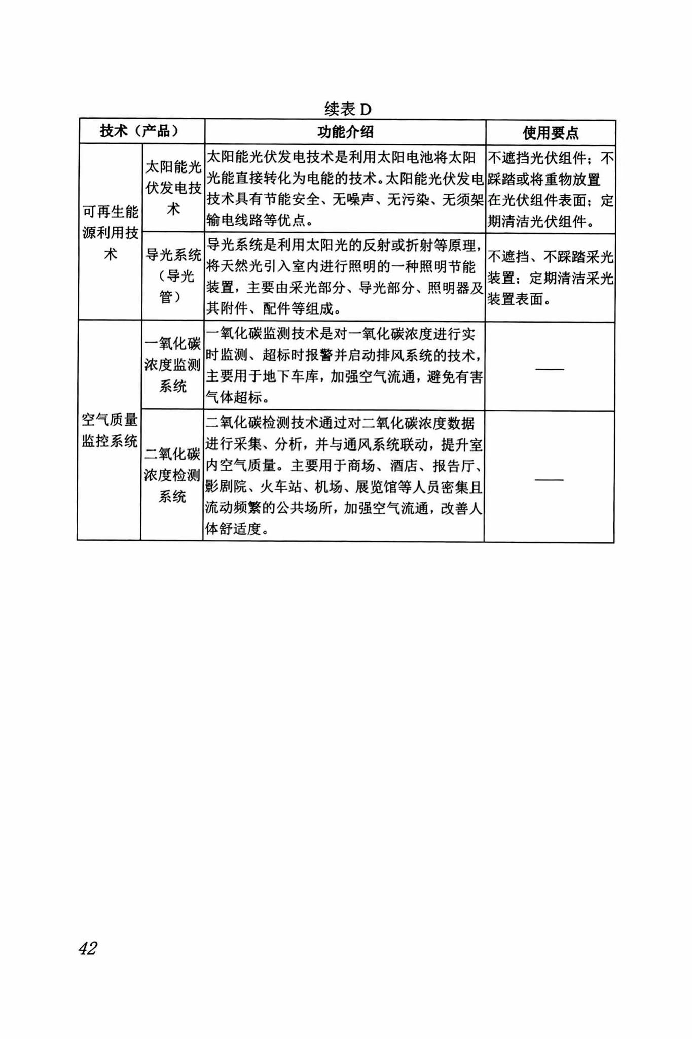 DBJ/T13-263-2017--福建省绿色建筑运行维护技术规程