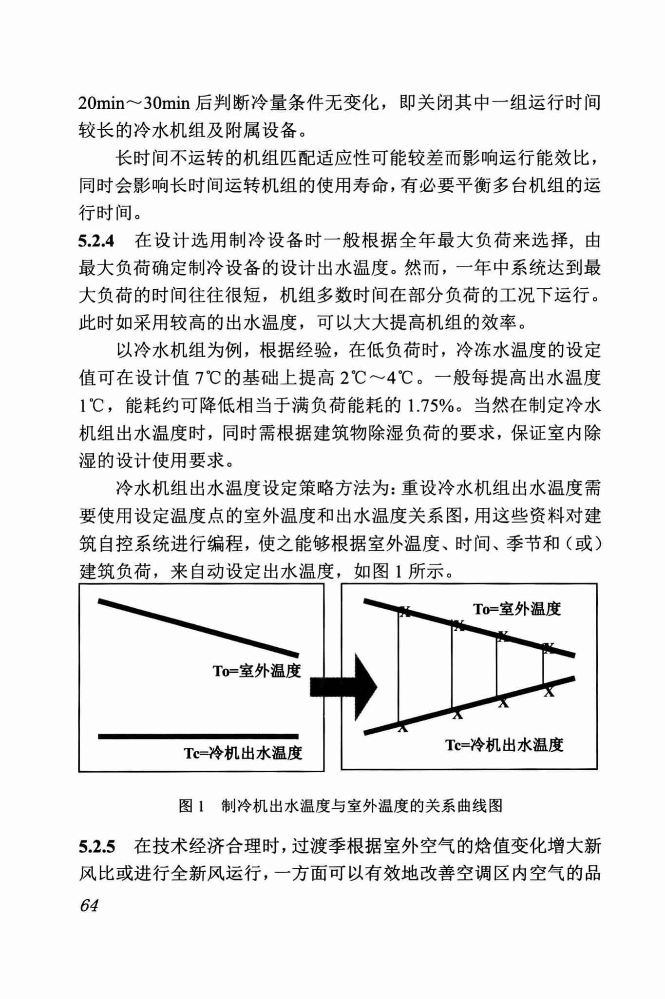 DBJ/T13-263-2017--福建省绿色建筑运行维护技术规程