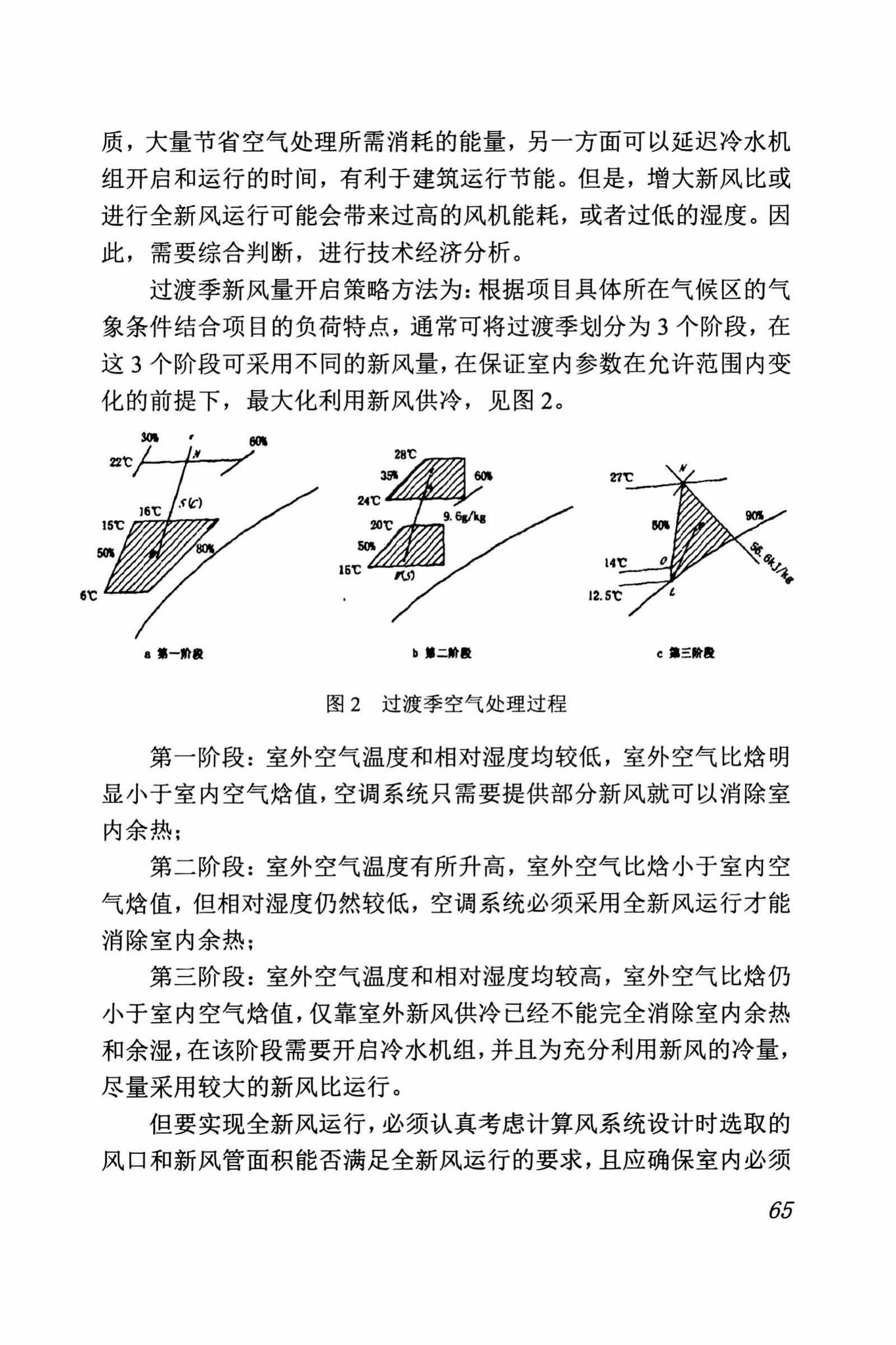 DBJ/T13-263-2017--福建省绿色建筑运行维护技术规程