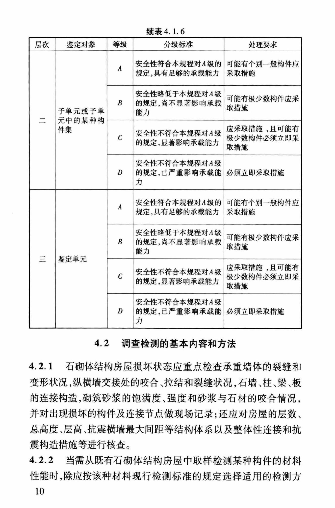 DBJ/T13-264-2017--福建省石砌体结构加固技术规程