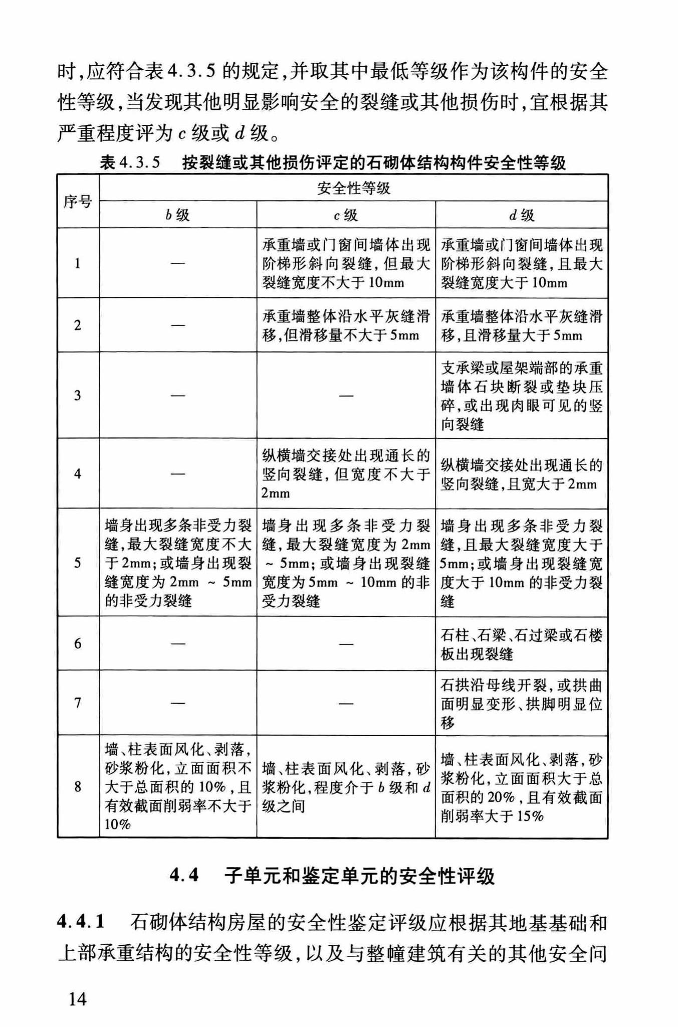 DBJ/T13-264-2017--福建省石砌体结构加固技术规程