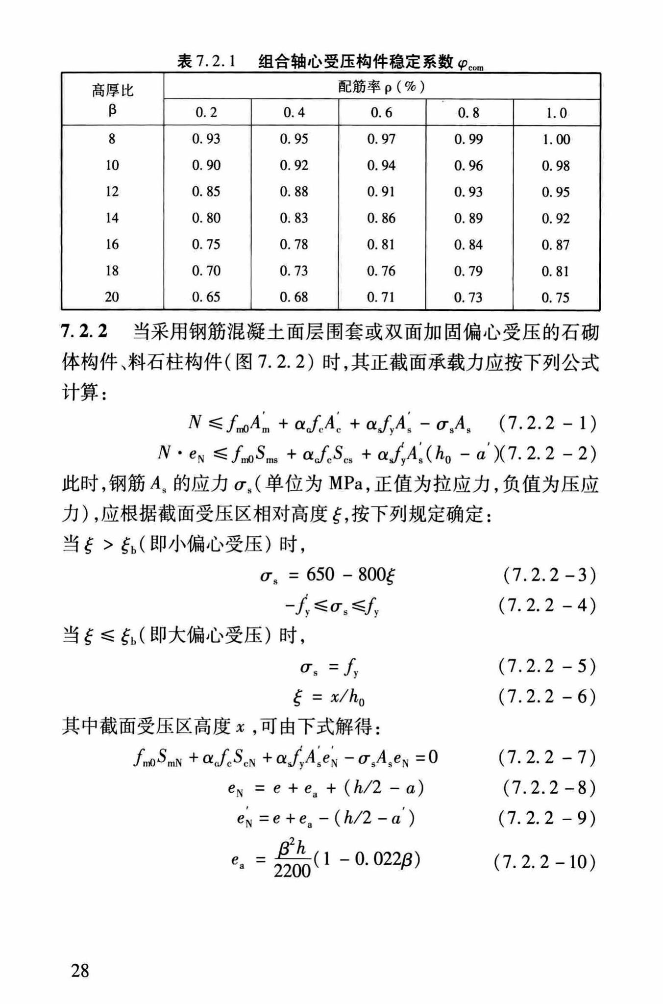 DBJ/T13-264-2017--福建省石砌体结构加固技术规程