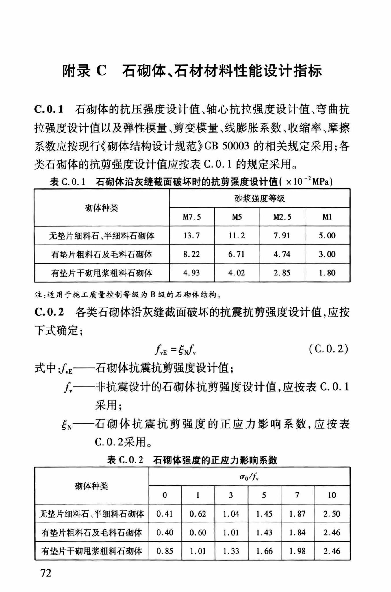 DBJ/T13-264-2017--福建省石砌体结构加固技术规程