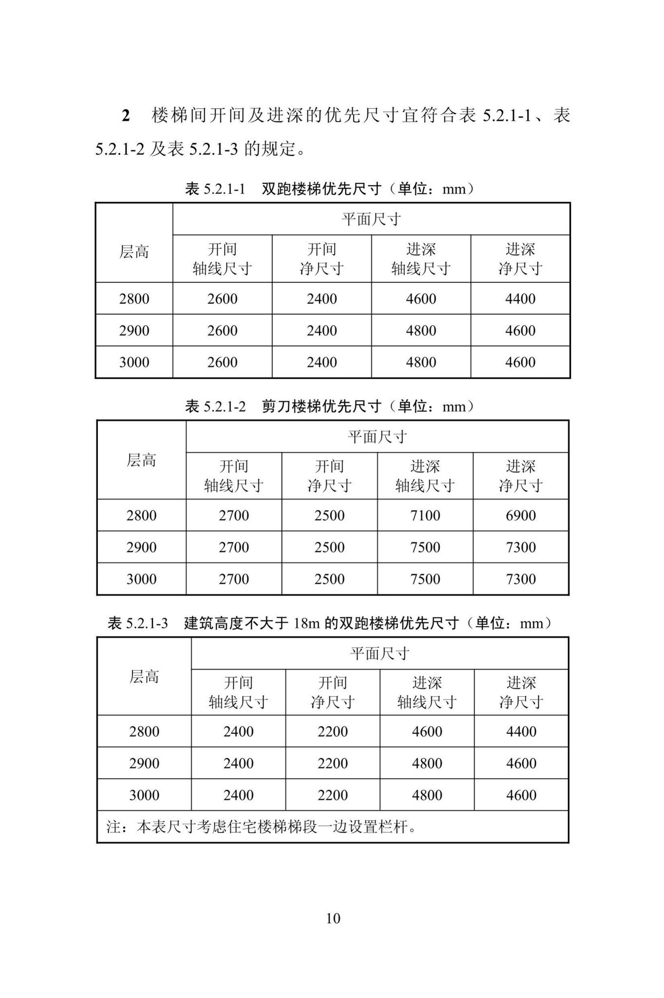 DBJ/T13-310-2019--装配式住宅建筑模数技术规程