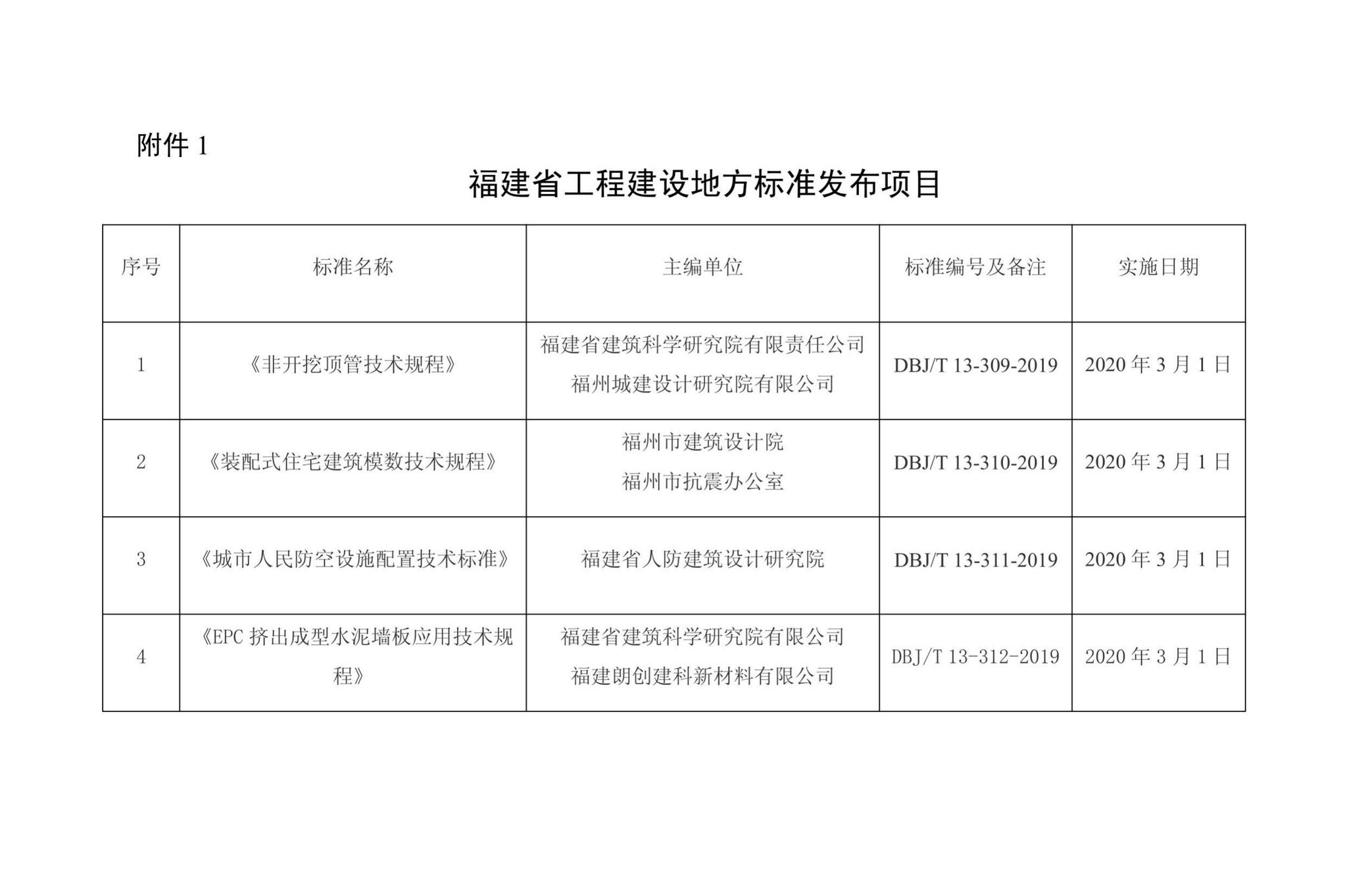 DBJ/T13-310-2019--装配式住宅建筑模数技术规程