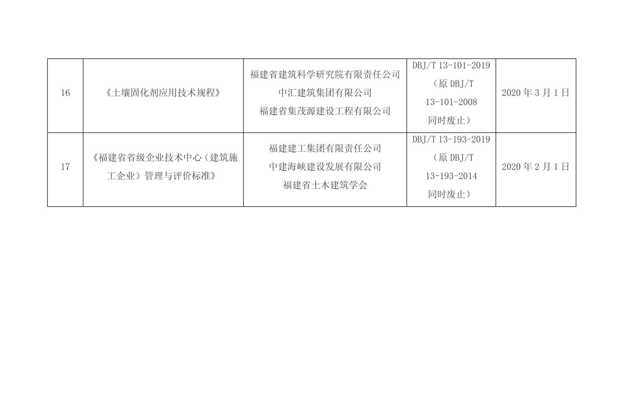 DBJ/T13-310-2019--装配式住宅建筑模数技术规程