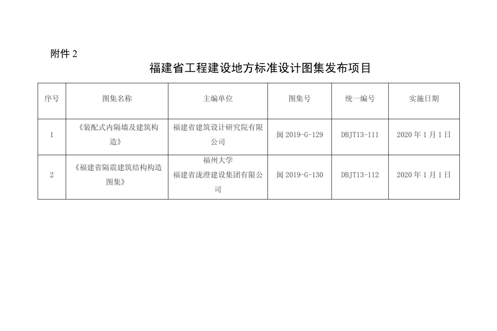 DBJ/T13-310-2019--装配式住宅建筑模数技术规程