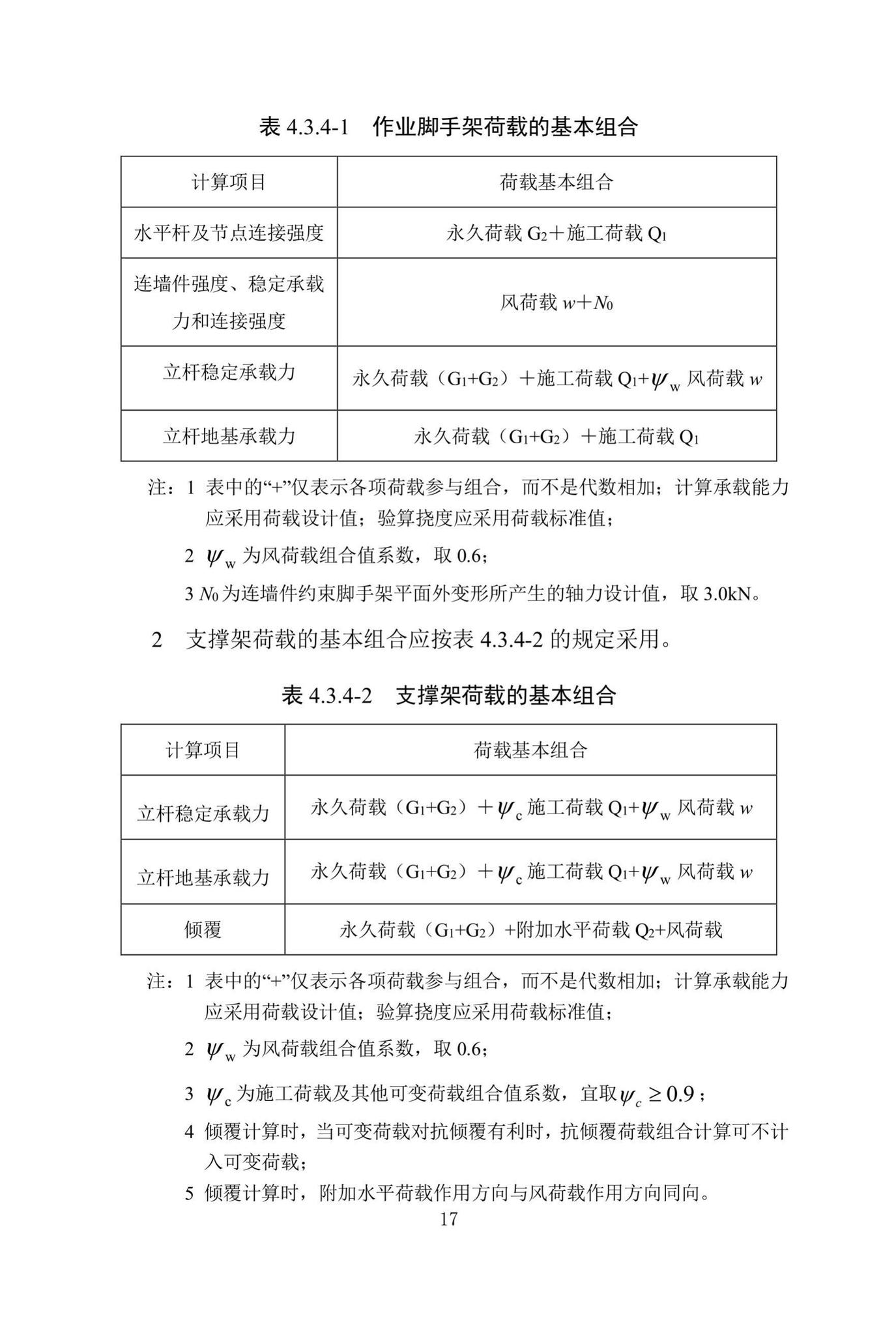 DBJ/T13-318-2019--建筑施工承插型盘扣式钢管支架安全技术规程