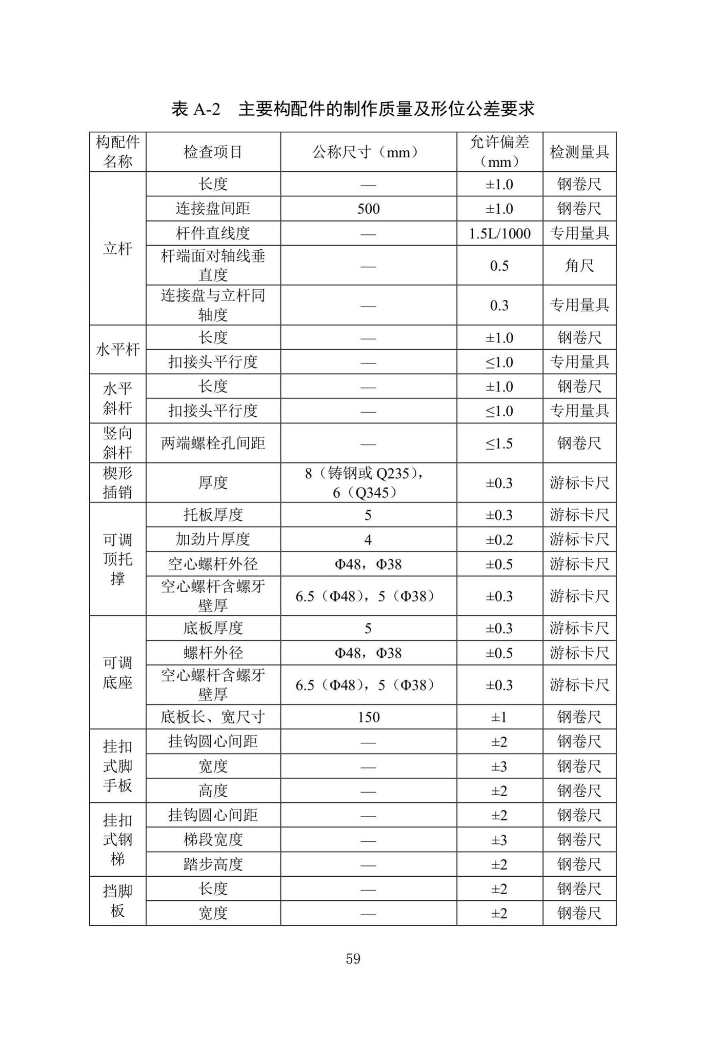 DBJ/T13-318-2019--建筑施工承插型盘扣式钢管支架安全技术规程