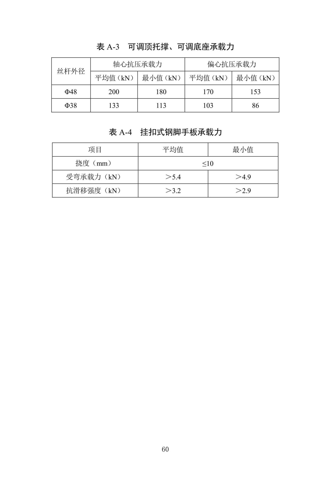 DBJ/T13-318-2019--建筑施工承插型盘扣式钢管支架安全技术规程