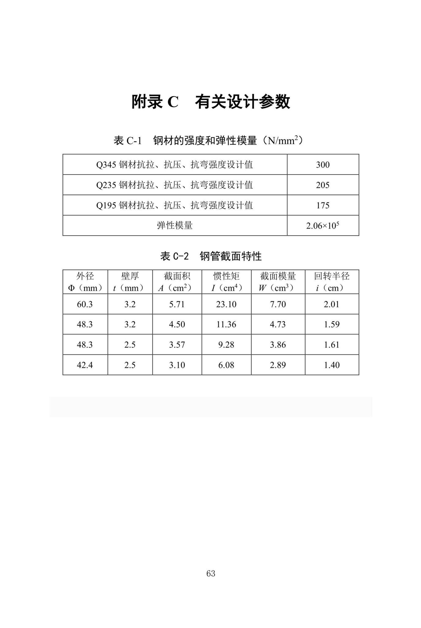 DBJ/T13-318-2019--建筑施工承插型盘扣式钢管支架安全技术规程