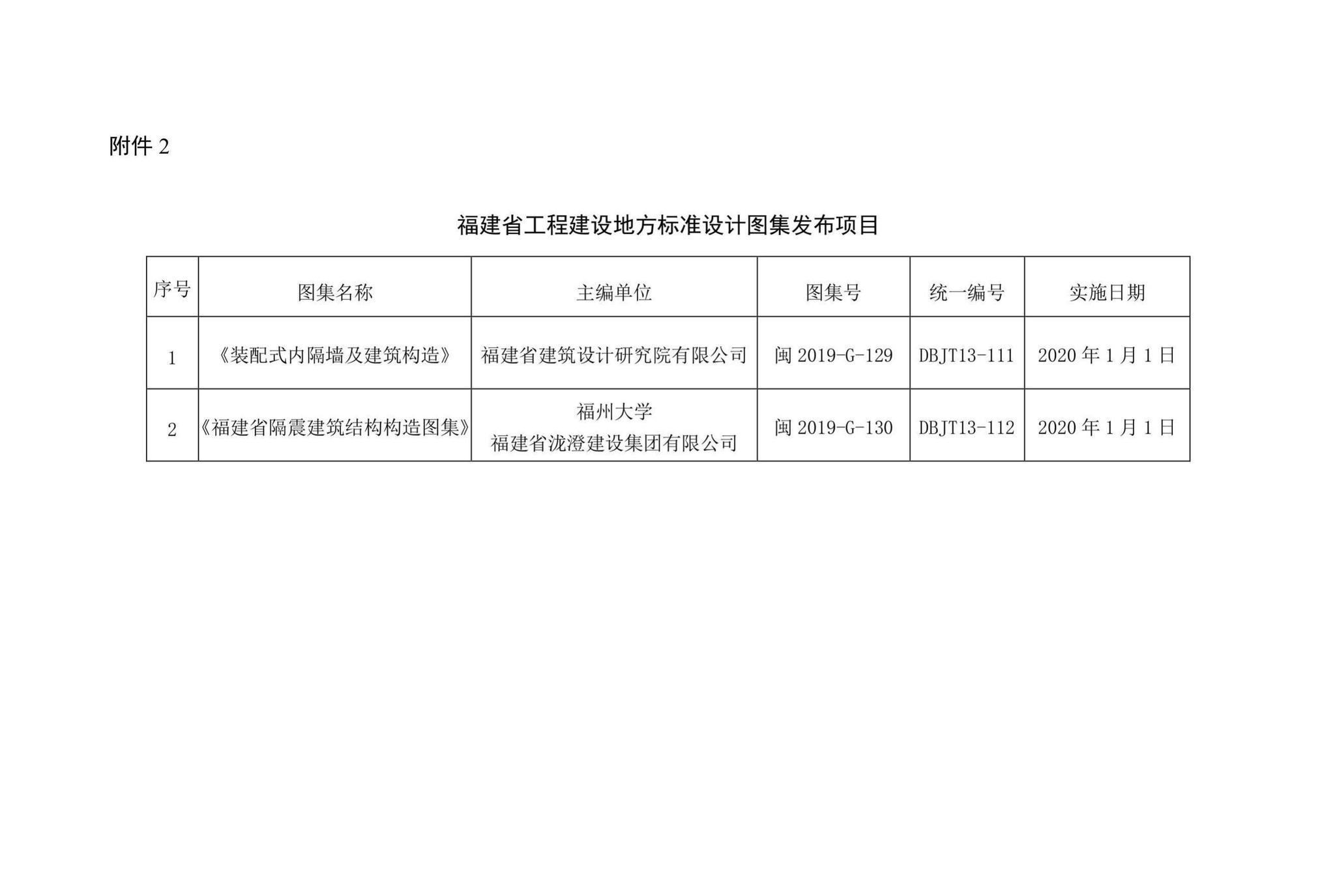 DBJ/T13-318-2019--建筑施工承插型盘扣式钢管支架安全技术规程