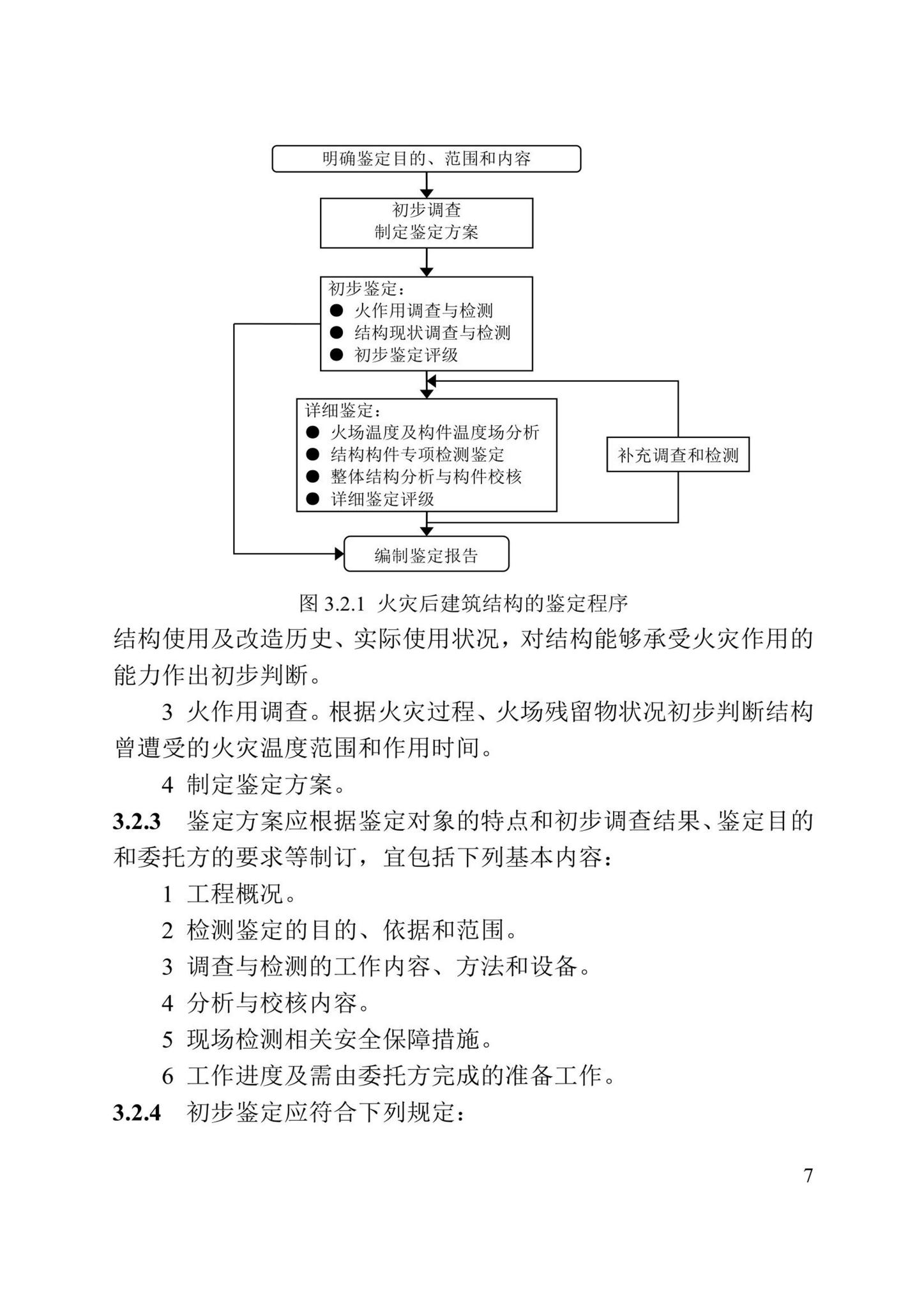 DBJ/T13-352-2021--火灾后混凝土结构鉴定标准