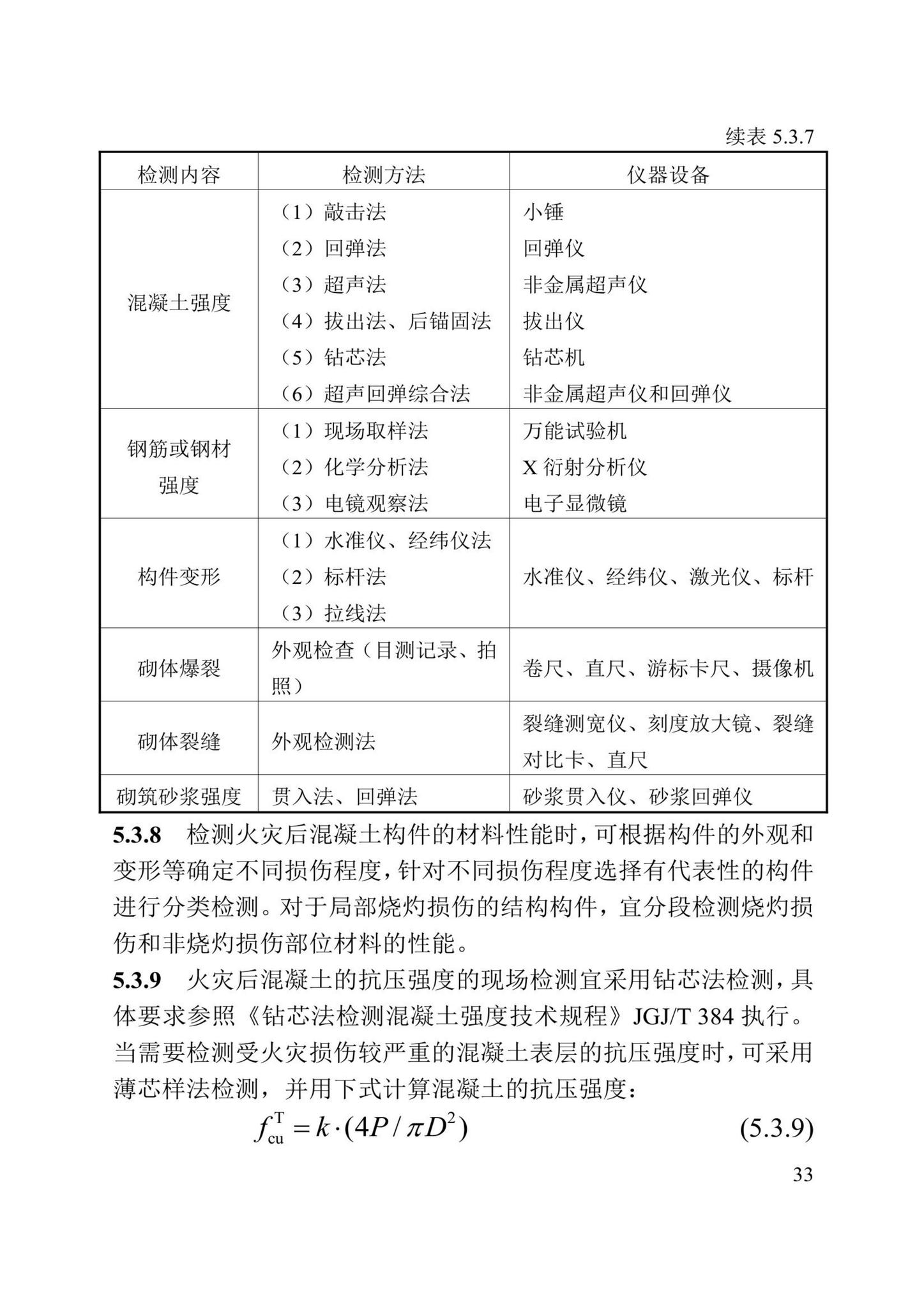 DBJ/T13-352-2021--火灾后混凝土结构鉴定标准