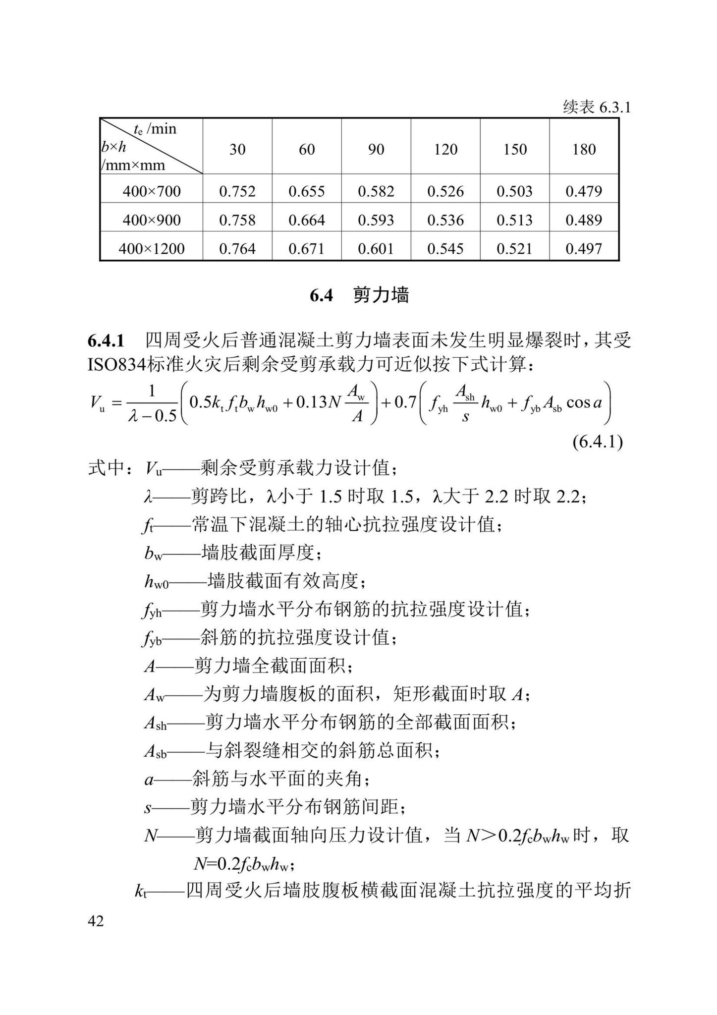 DBJ/T13-352-2021--火灾后混凝土结构鉴定标准